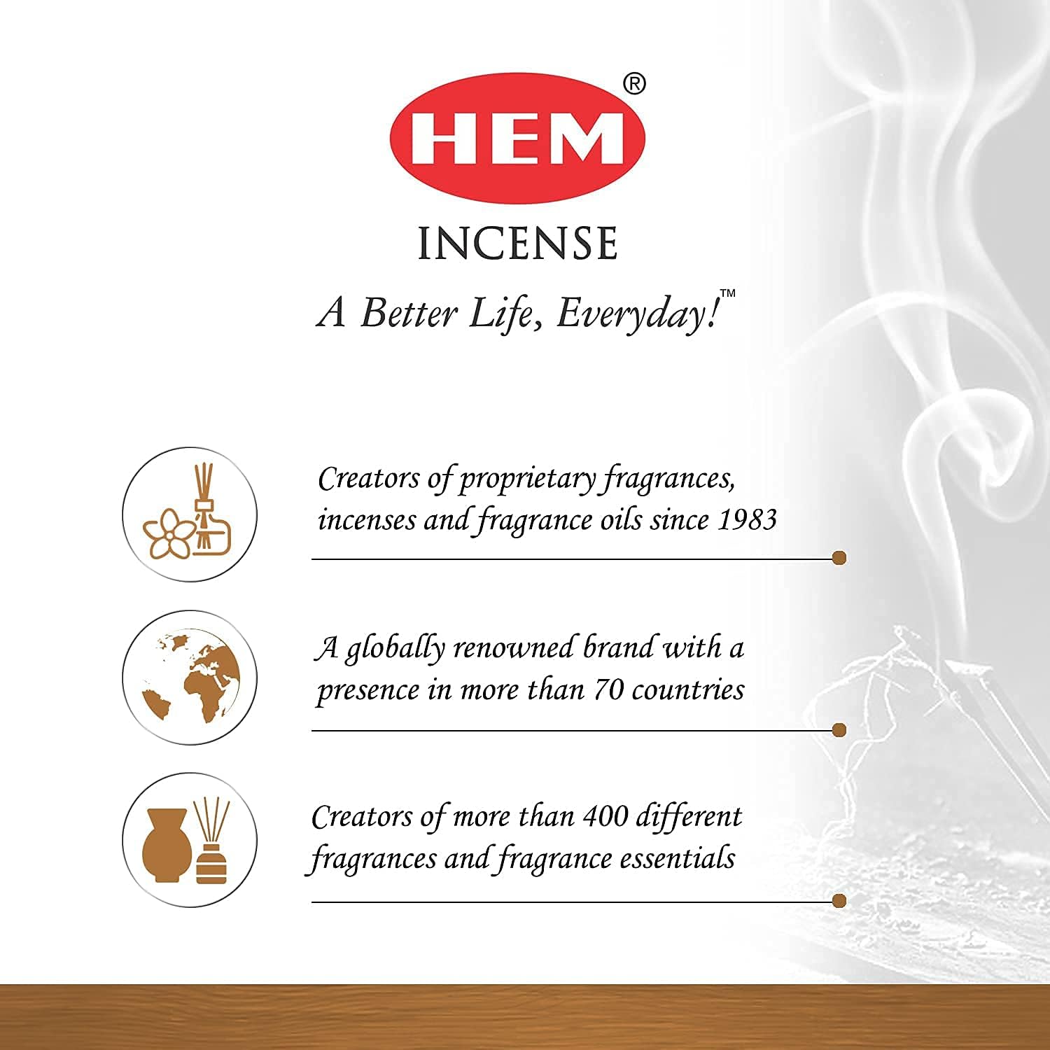HEM Masala Assorted Natural Masala Cleansing Incense Sticks - 12 Packets (15g Each) | Natural Fragrance for Aromatic Rooms | Odor Remover Incense for Stress Relief & Relaxation