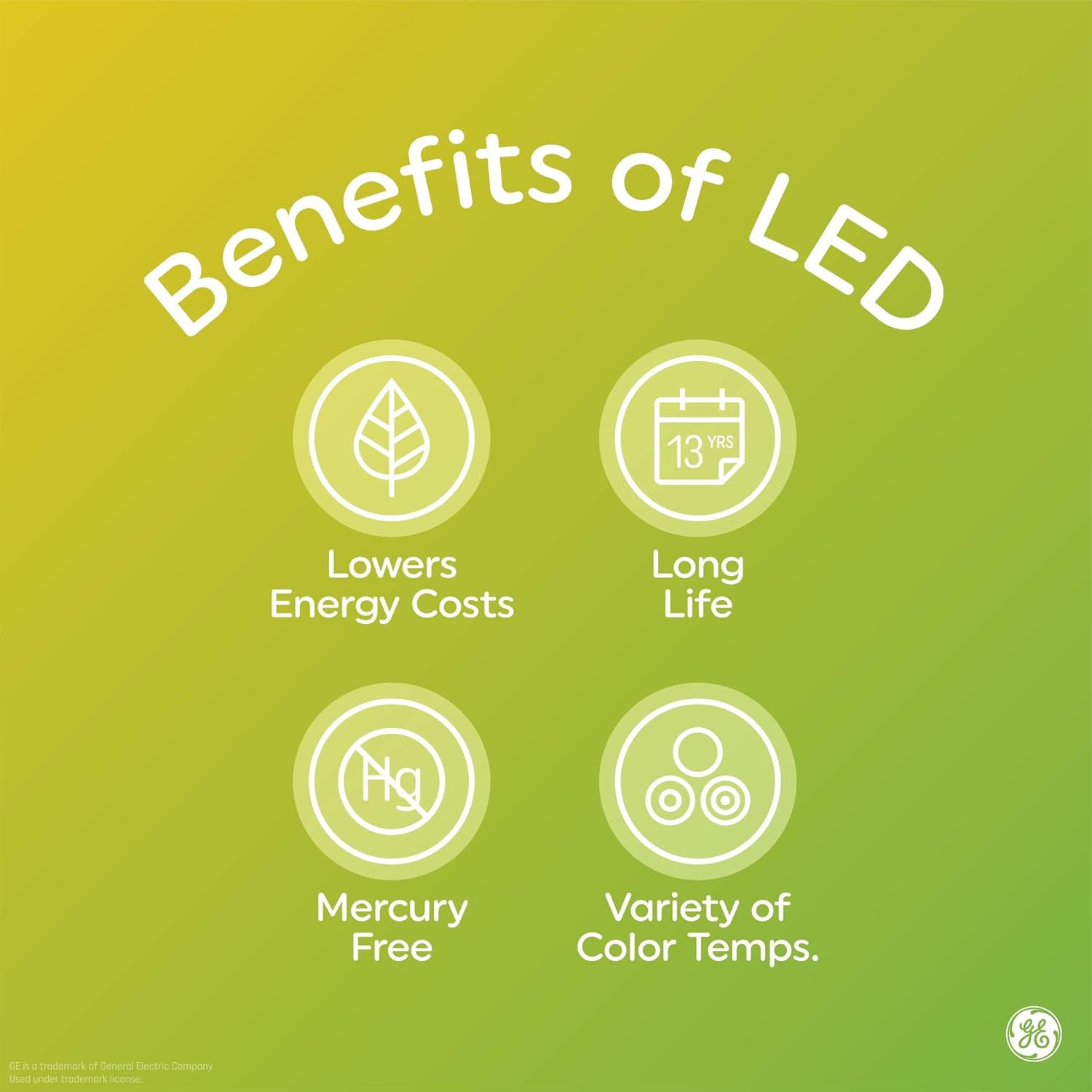 GE Relax LED Light Bulbs, 40 Watt, Soft White Candle Lights, Decorative Light Bulbs, Frosted, Small Base (36985), 4 Bulbs