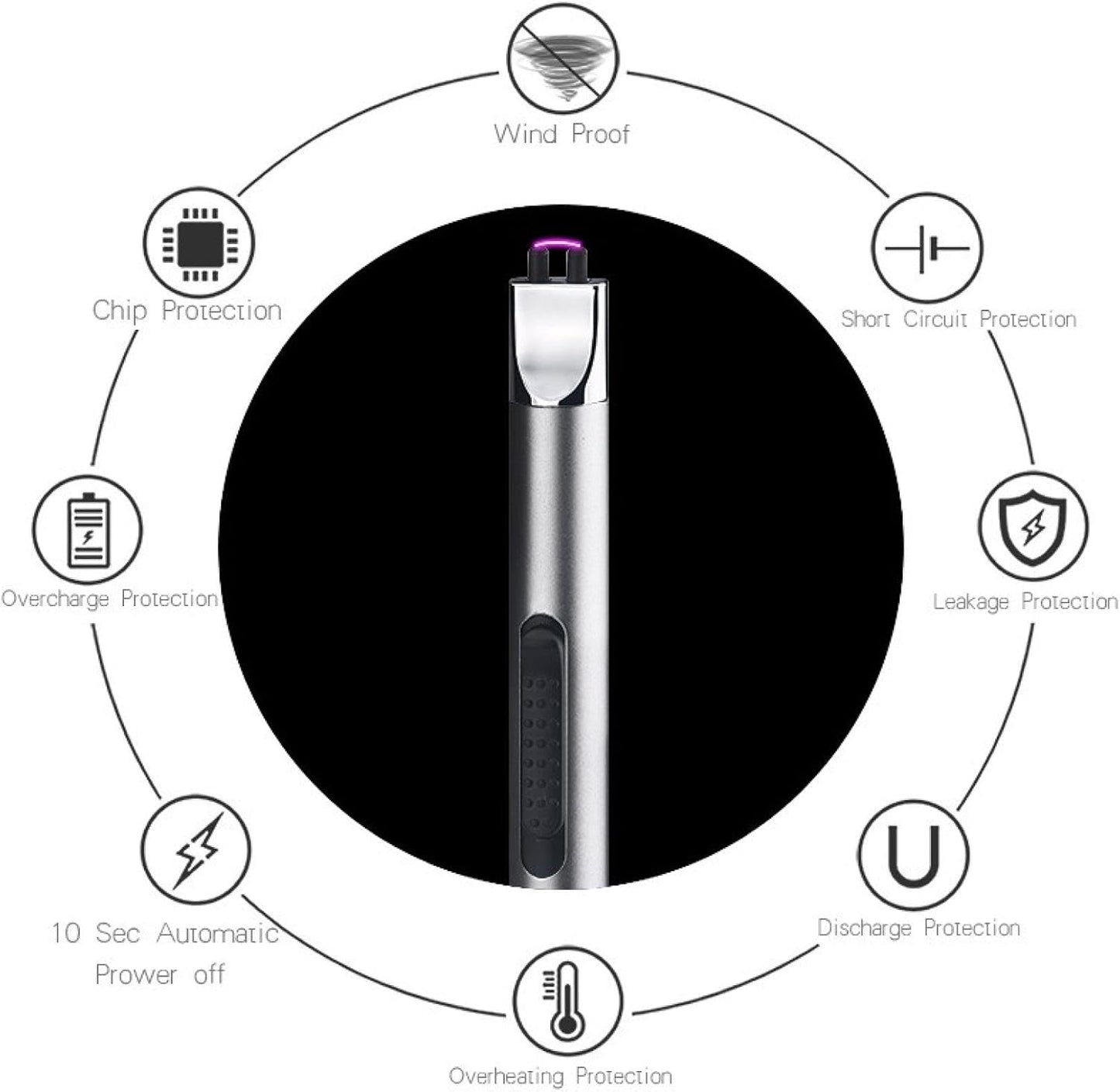 USB Arc Rechargeable Windproof Long Lighter, Electric Candle Lighter Day Gifts for Mom from Daughter Son Birthday Gifts for Mom Women Men Wife Sister (BU)