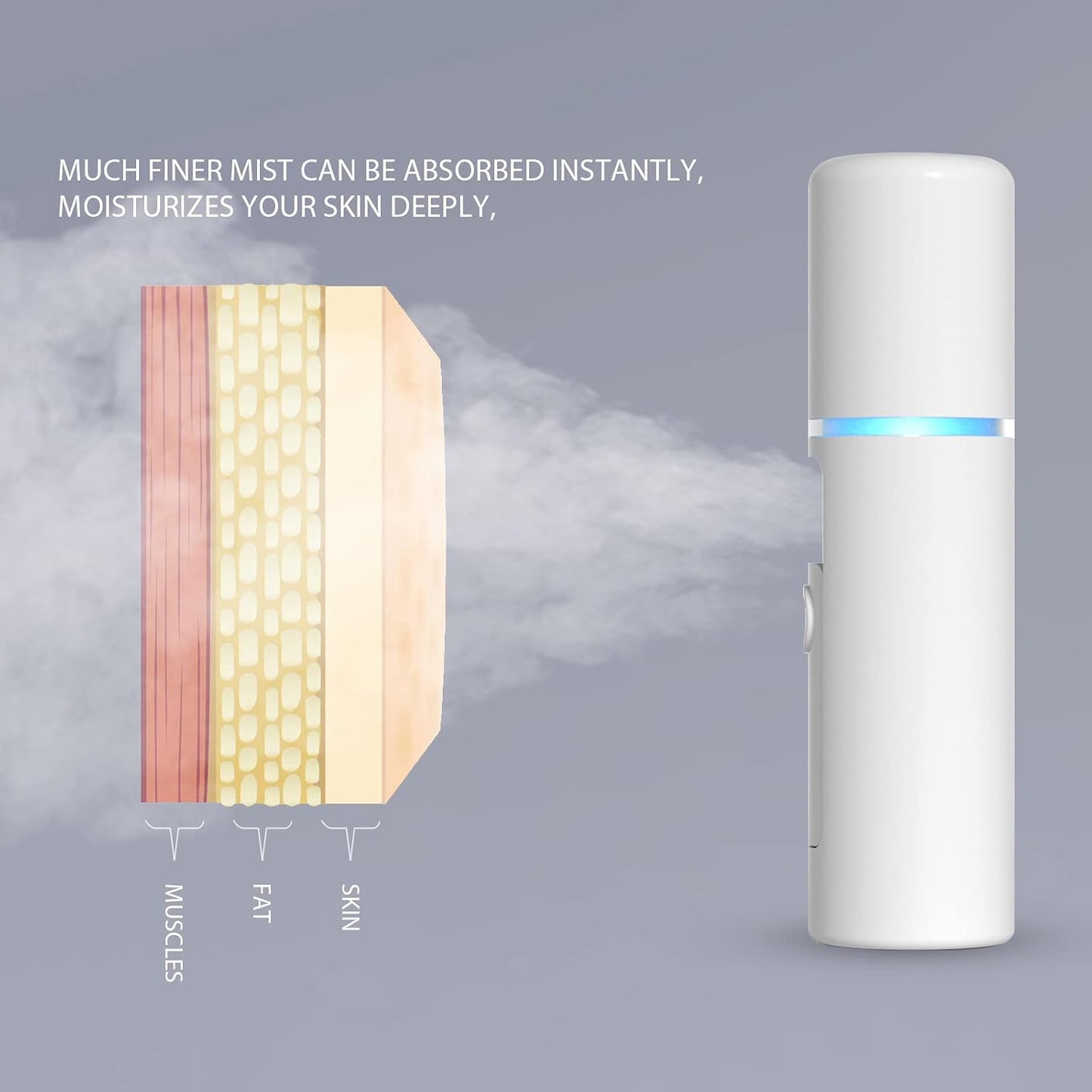 Nano Facial Mister Portable Mini Face Mist Handy Sprayer Automatic Eyelash Extensions Cool Facial Steamer