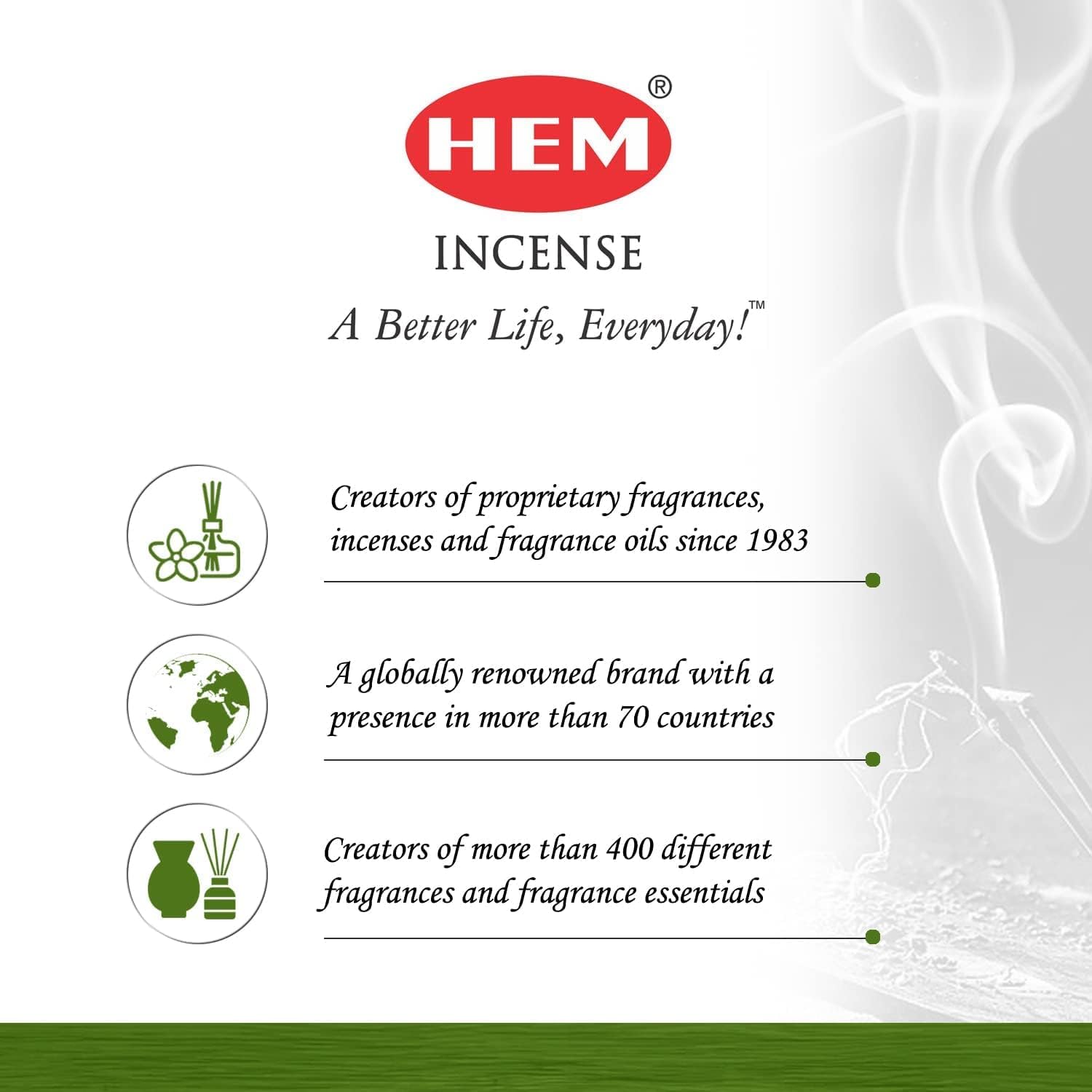 Hem Incense Cones | Natural Aromatic Blend for Purification, Protection & Spiritual Wellness | Long-Lasting Aroma (Patchouli)