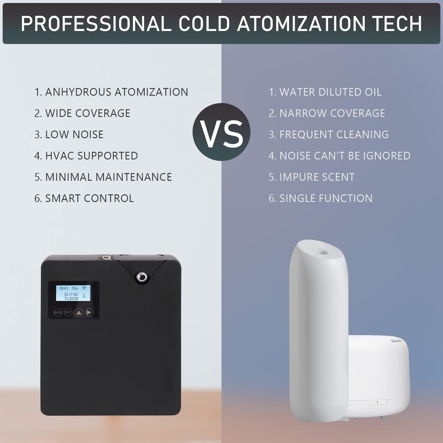 Smart Scent Essential Oil Diffuser, Professional Waterless Nebulizing Scent Air 300ml, HVAC Scent Diffuser for Home, Hall, Hotel, Office, Spa - Black