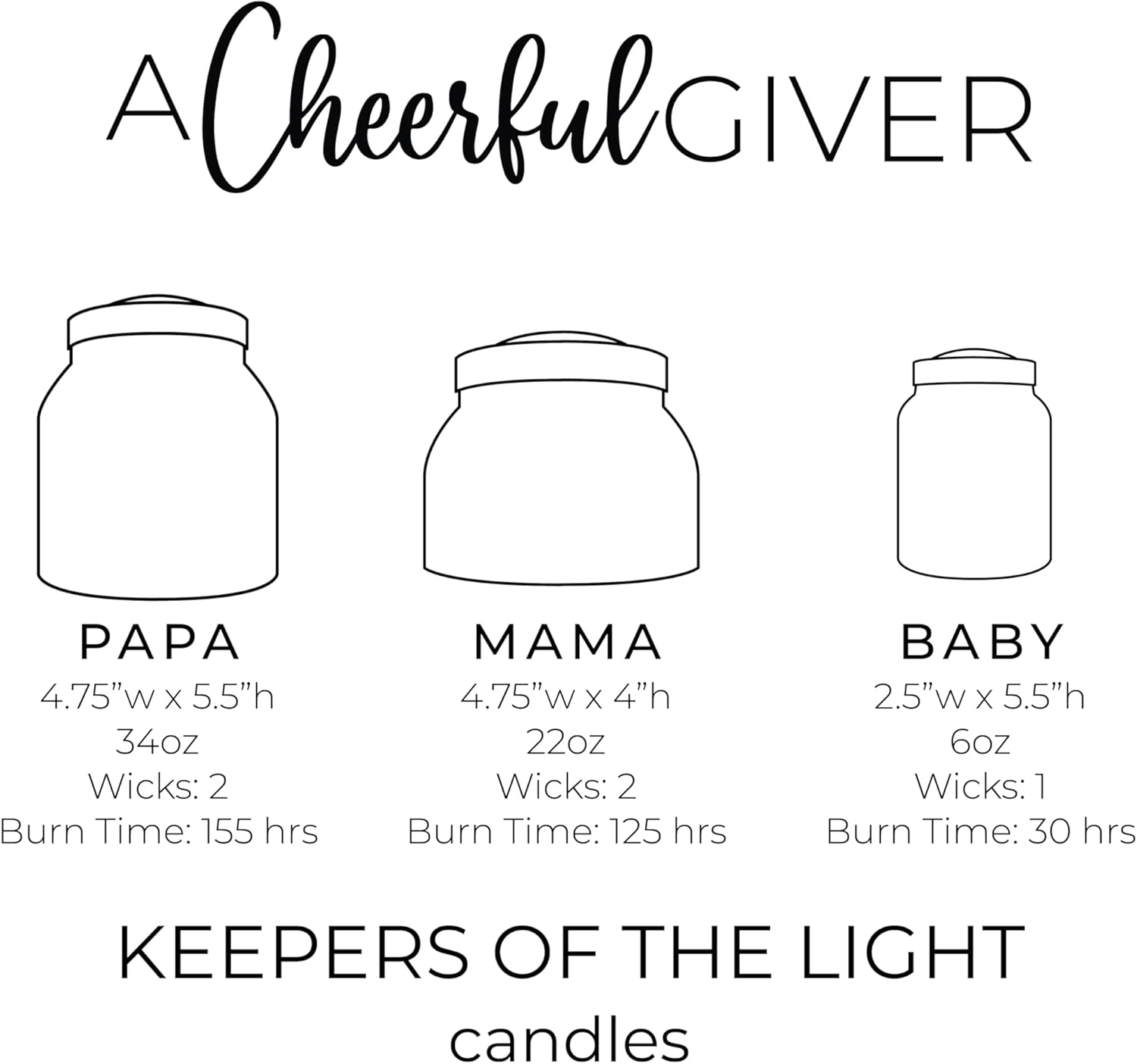 A Cheerful Giver — Crumb Coffee Cake - 34oz Papa Scented Candle Jar with Lid - Keepers of the Light - 155 Hours of Burn Time, Gift for Women, Brown