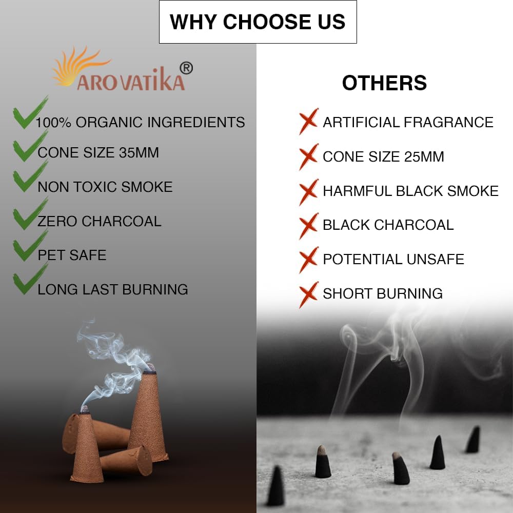ARO VATIKA Vedic Natural Masala Incense Cones 120 Count in Pack of 12 Boxes | 12 Assorted Fragrances Dhoop Cones | Best for Prayer, Reiki, Meditation and Relaxation | Burn Time 25 Mins
