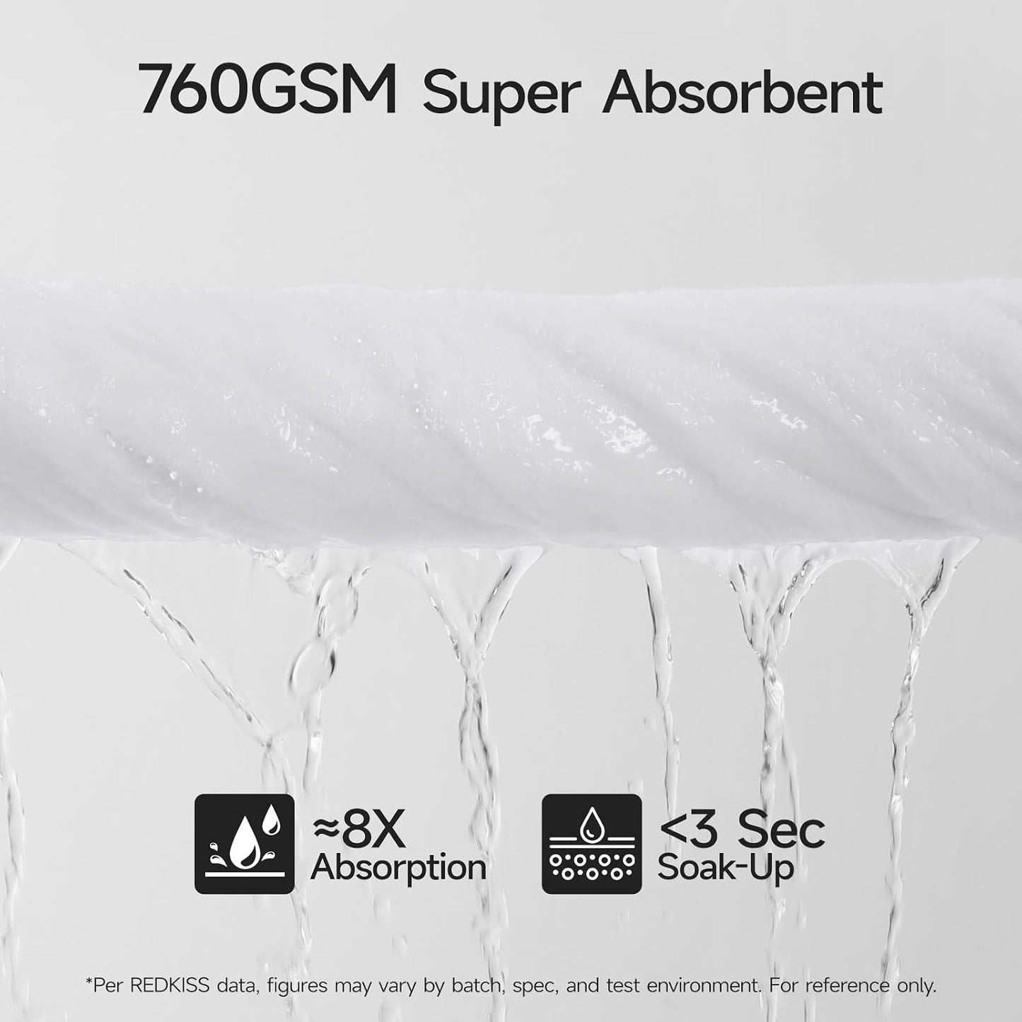 REDKISS 8 Piece Cotton Towel Sets for Bathroom - 2 Oversized Bath Sheets (35x70 in), 2 Hand, 4 Washcloth, Super Soft Quick Dry Highly Absorbent White Bath Towel Set for Home Gym Dorm Spa