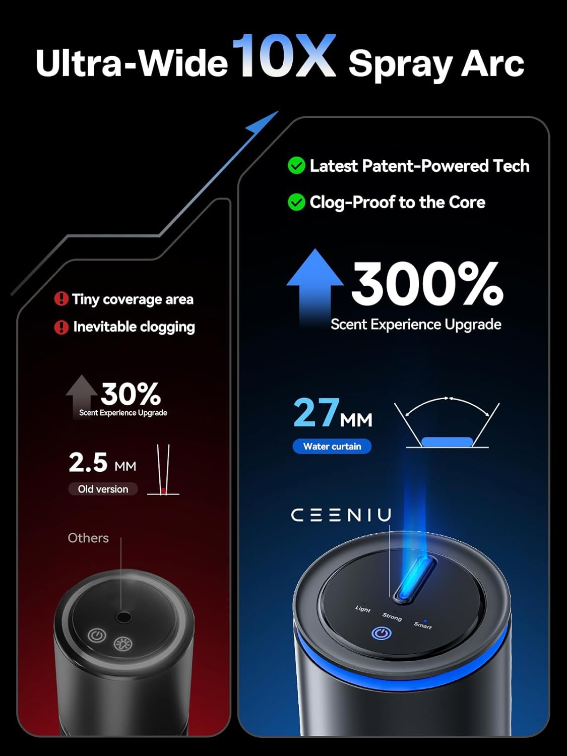 Ceeniu Car Air Freshener CF12 Pro, Smart Ultrasonic Diffuser, Enlarged Spray Nozzle, Auto On/Off, 3 Modes, Ambient Light, 700mAh Built-in Battery, Perfume Natural Fragrance for Women, Lasts 4 Months