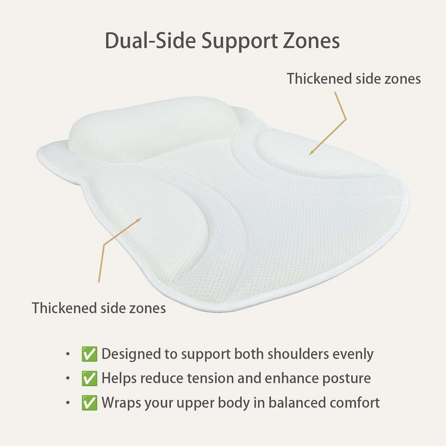 Bath Pillows for Tub, Upgraded 2025 Bathtub Pillow for Head, Neck & Back, Extra Thick Double-Ring Support, Quick-Dry Fabric, Non-Slip Spa Cushion, Ideal Gift
