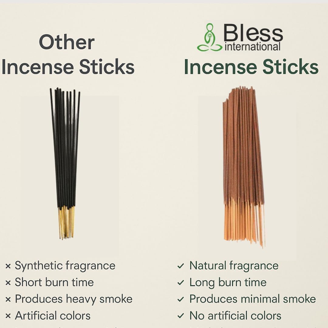 Bless-Church-Frankincense 100%-Natural-Handmade-Hand-Dipped-Incense-Sticks Organic-Chemicals-Charcoal-Free Purification-Relaxation-Positivity-Yoga-Meditation Best-Woods-Scent (15 Sticks (1.7 OZ))