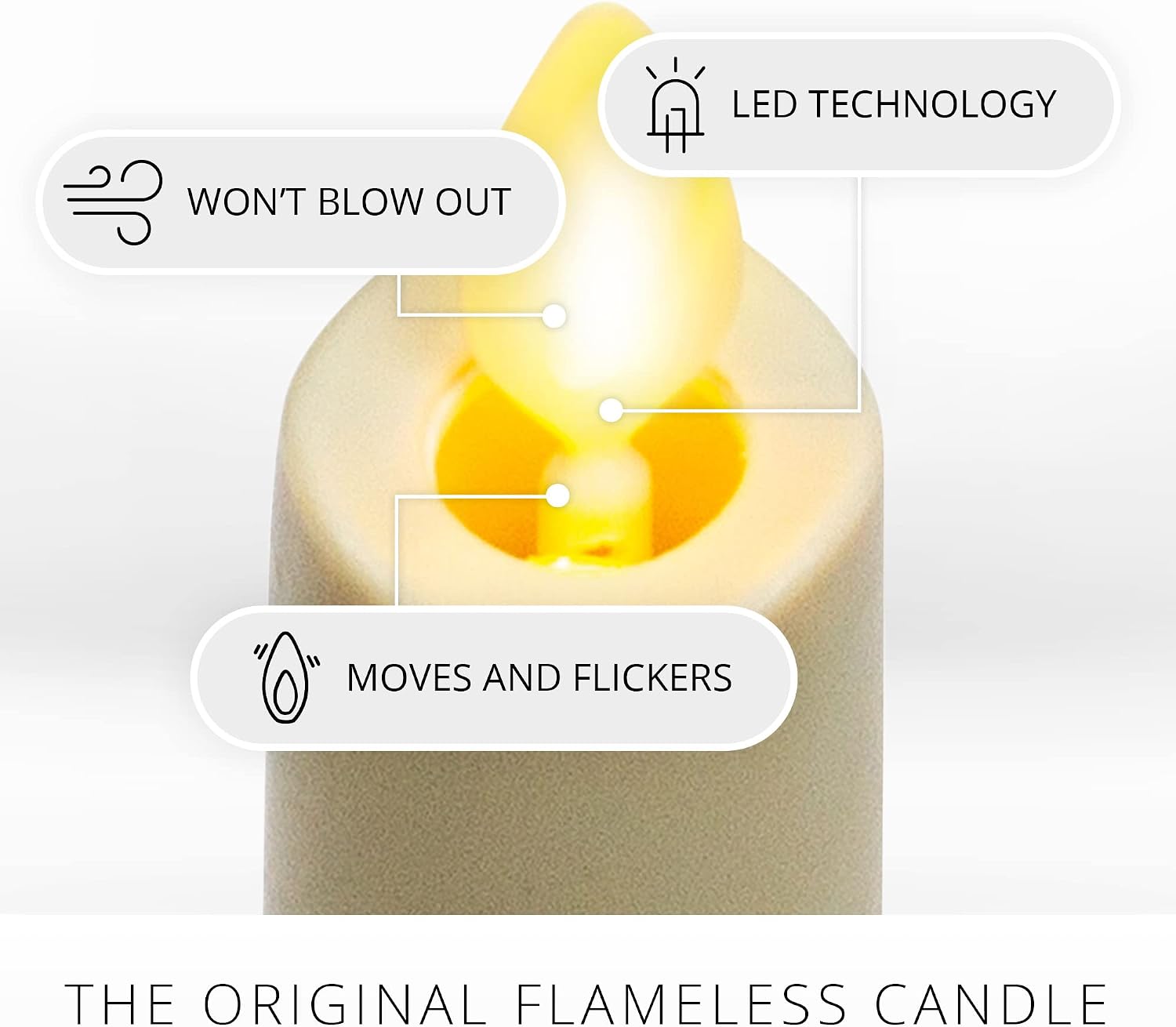 Luminara Set of 2 Moving Flame LED Taper (1x9.75), Flameless Candle, Melted Edge, Smooth Wax, Unscented (White)
