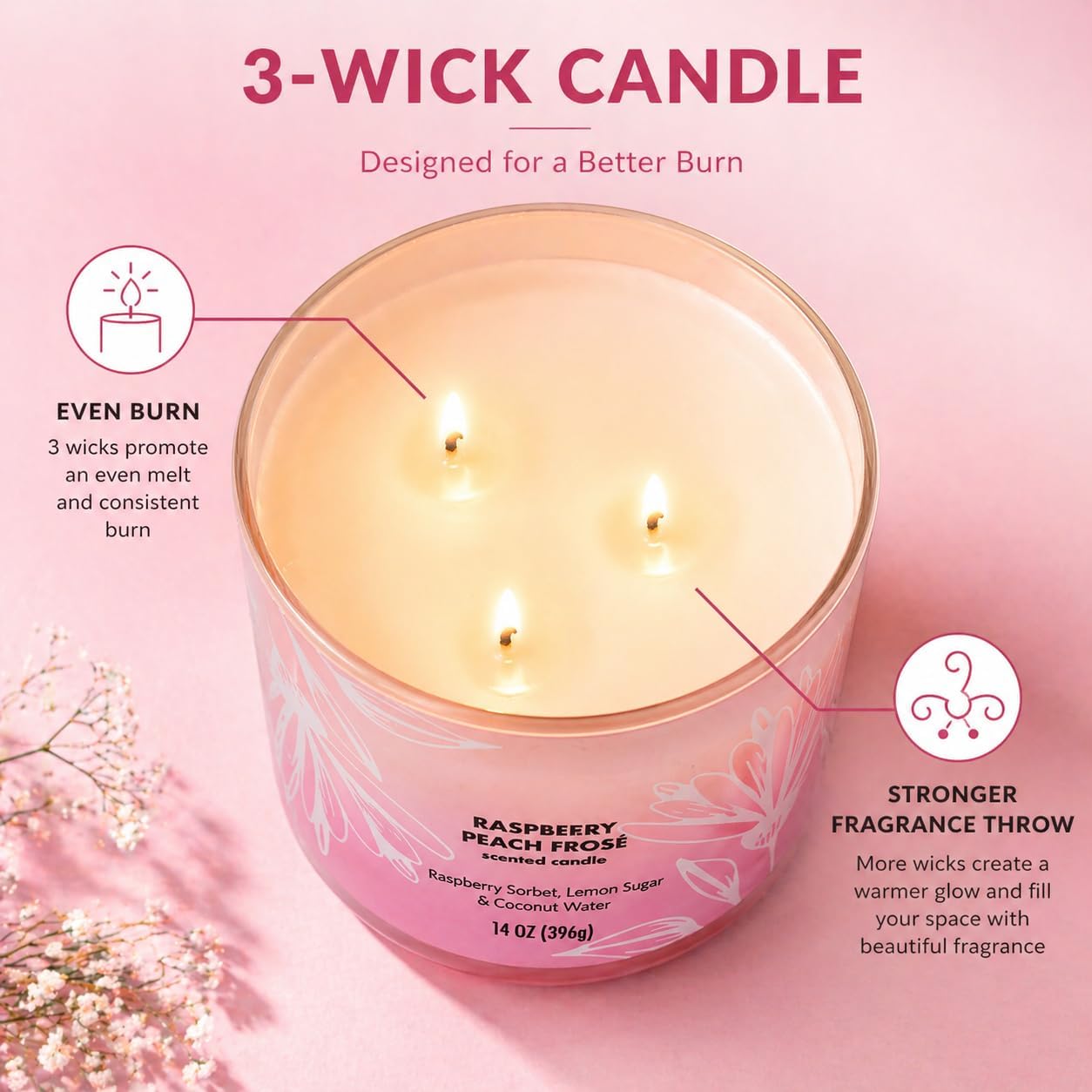3 Wick Scented Candle, 14 oz, Ombre Glass Jar, Raspberry Peach Fragrance, Decorative for Living Room, Bedroom, and Gift