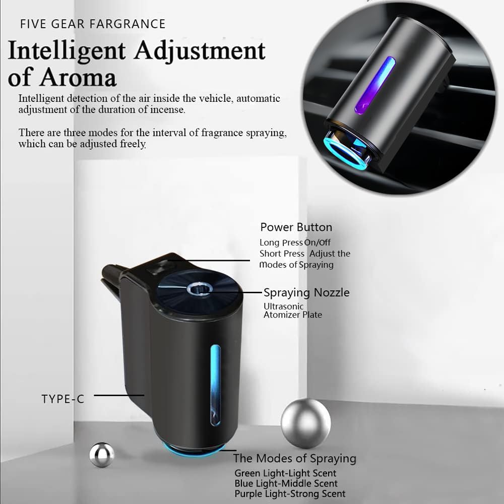 Smart Car Air Freshener with Three Adjustable,2026 New Smart Car AirS Freshener Diffuser Long Lasting, Air Freshener Vent Clips for Car Office Home Bedroom (Diffuser+1Pc Cologne)