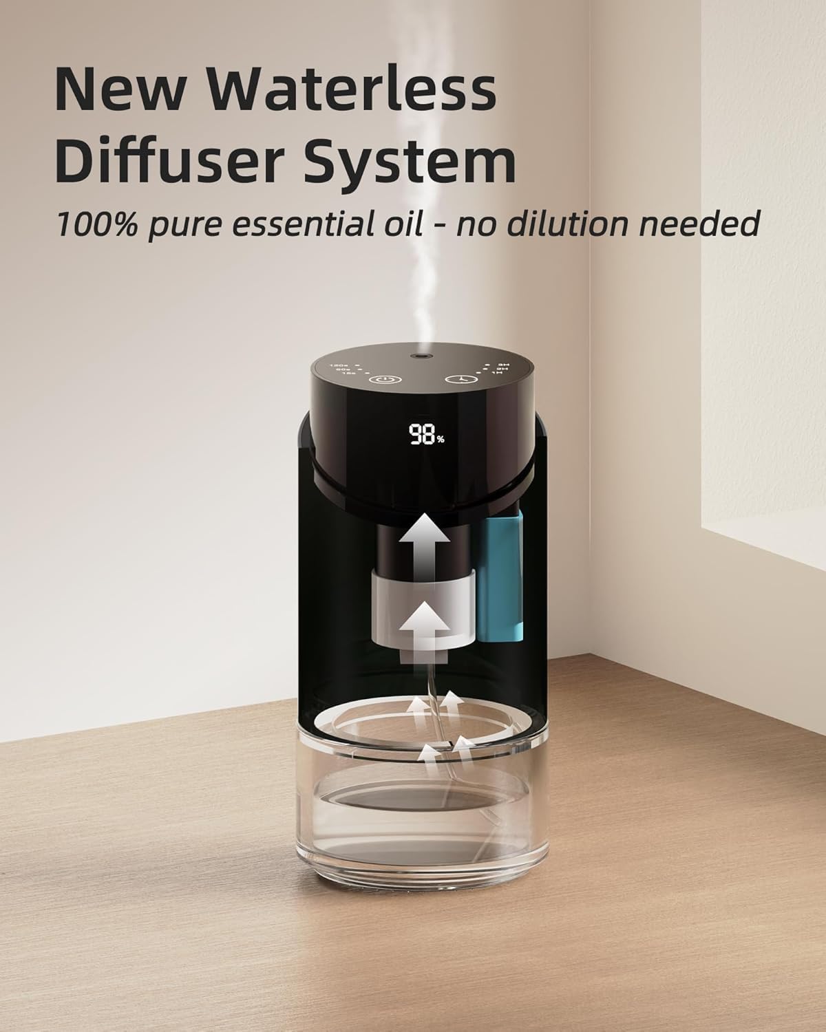 Waterless Essential Oil Diffuser - Rechargeable Black Aluminum Alloy 100ml Scent Machine with 4 Timers, 3 Mist Levels & Vehicle Mode for Home, Car, Office, Studio