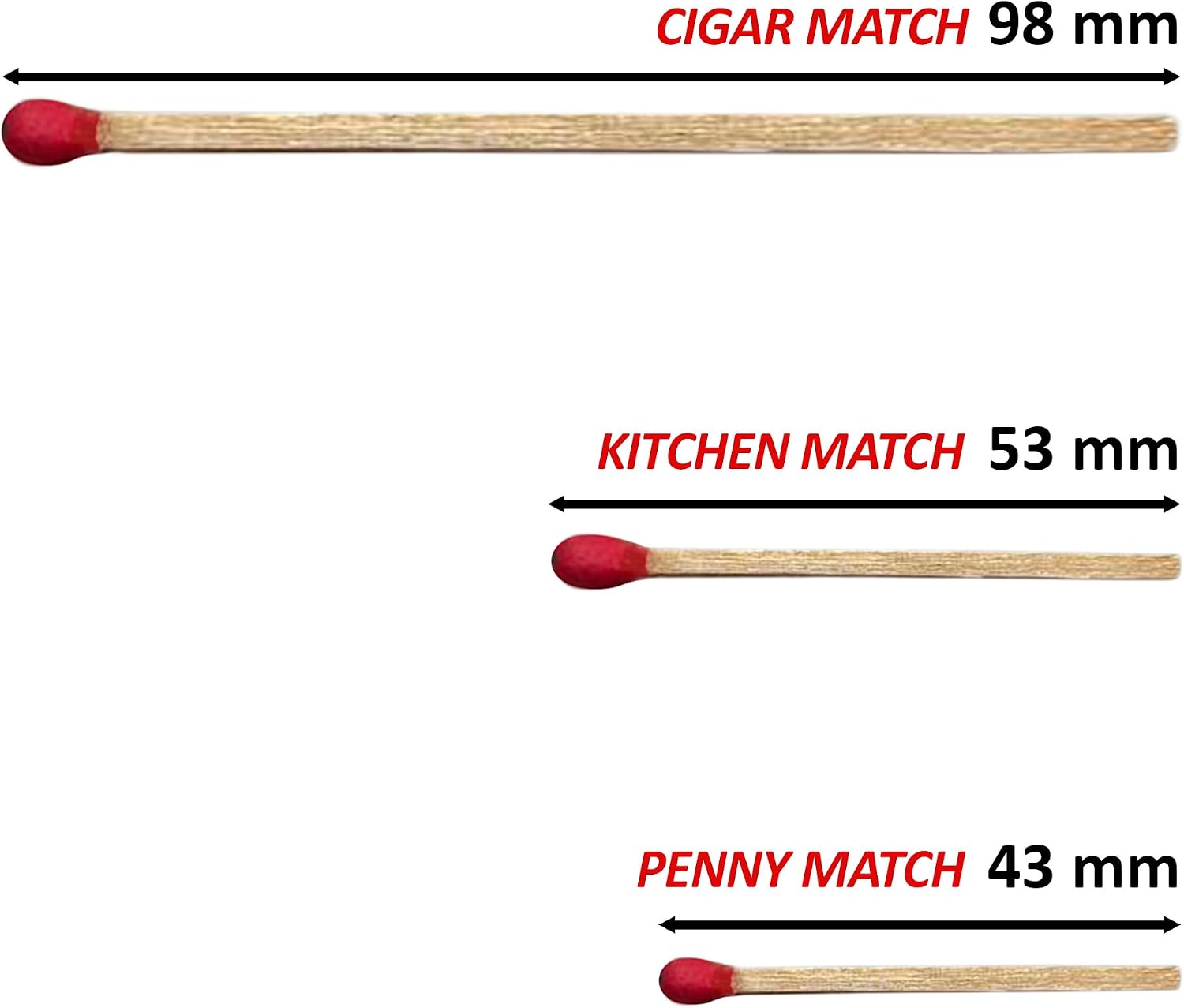 Spark 2-Pack Cigar Matches – 90 Wooden Sticks (45 per Box) – 98mm Long Safety Matchsticks for Cigars, BBQ & Home Use
