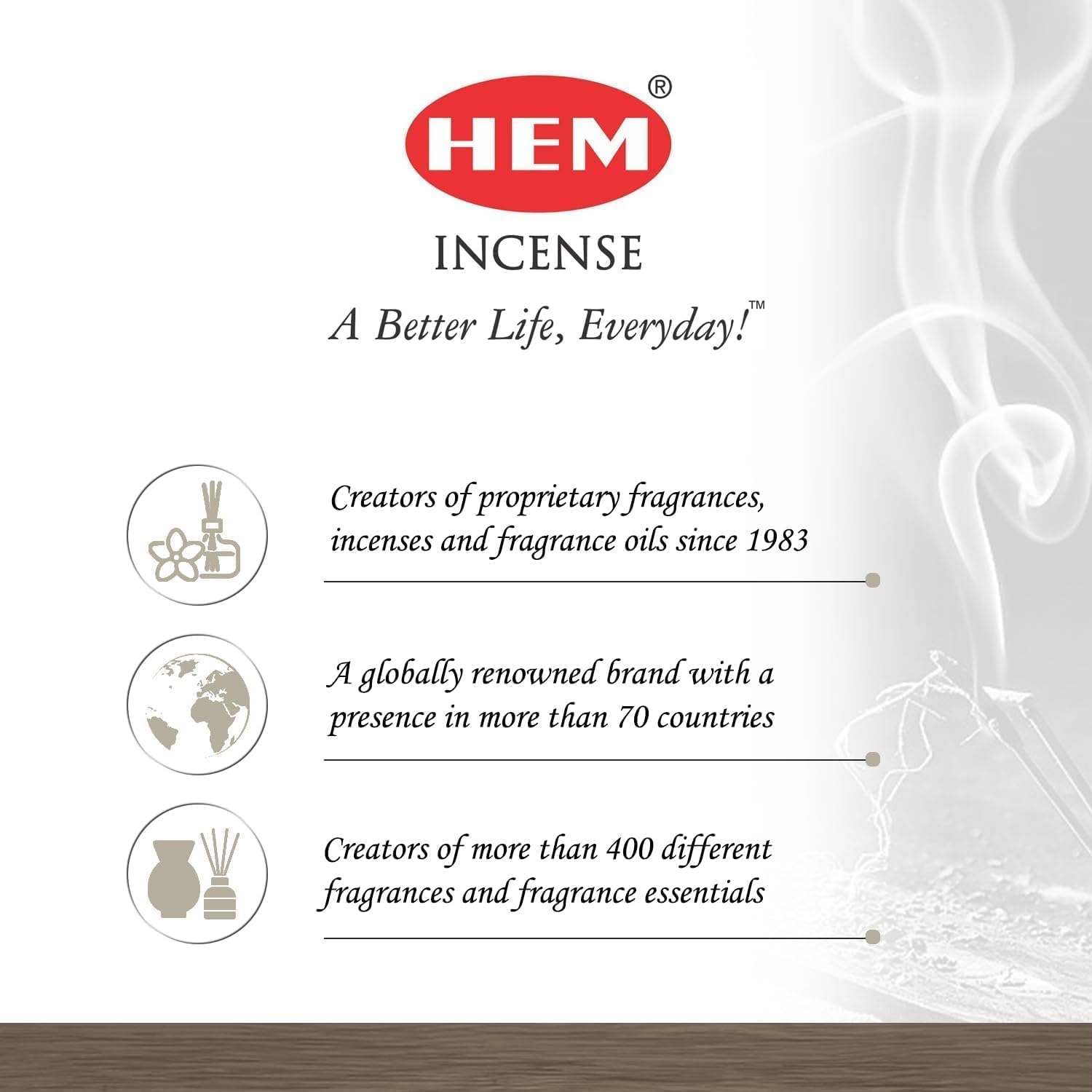 Giftbrit Hem Incense Sticks Variety Pack - 15 Fragrances (300 Sticks Total) - Sandalwood, Lavender, White sage & More - 1 x Giftbrit Holder - Long-Lasting Aromatherapy for Meditation, Yoga, Relaxation