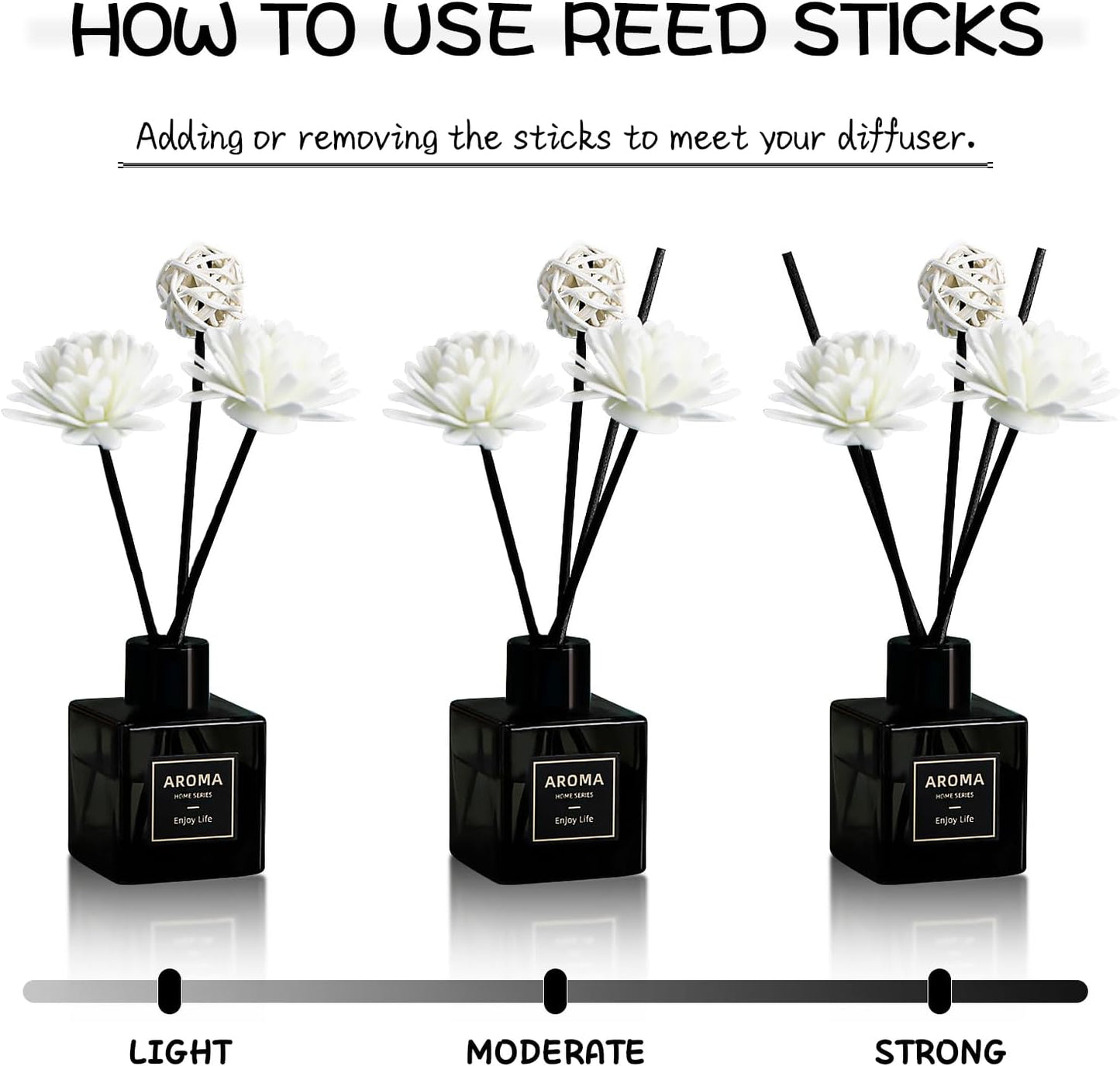 Reed Diffuser Set of 3,Lavender Scented Oil Diffuser with 15 Sticks,(50ml) x 3 Home Fragrance Reed Diffuser for Home Living Room Bedroom Bathroom Air Freshener