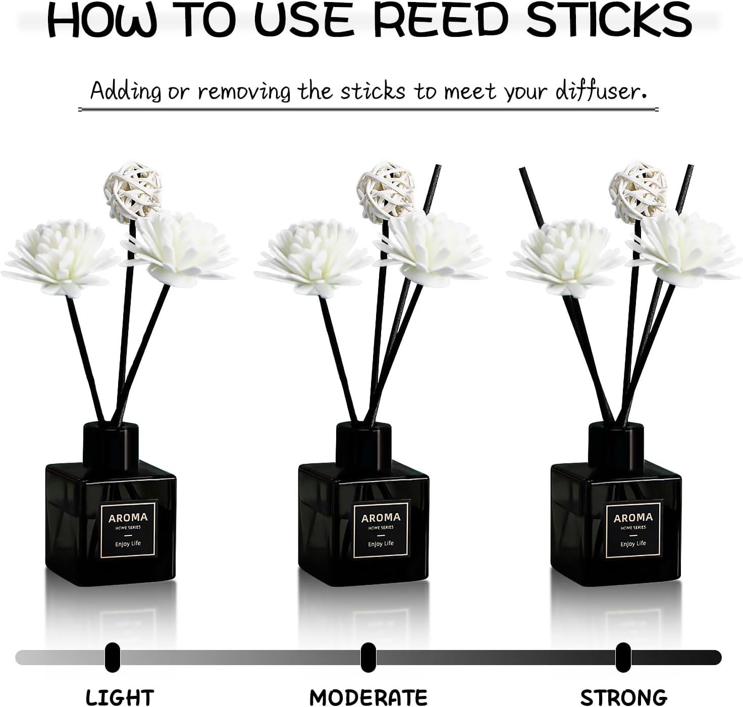 Reed Diffuser Set of 3,Lavender Scented Oil Diffuser with 15 Sticks,(50ml) x 3 Home Fragrance Reed Diffuser for Home Living Room Bedroom Bathroom Air Freshener