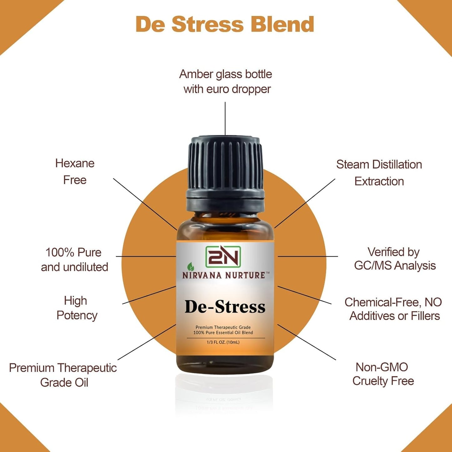 De Stress Blend 100% Pure Natural Premium Grade, Undiluted, Ease Stress, Aromatherapy, Mood Booster, Calm & Relax Mind