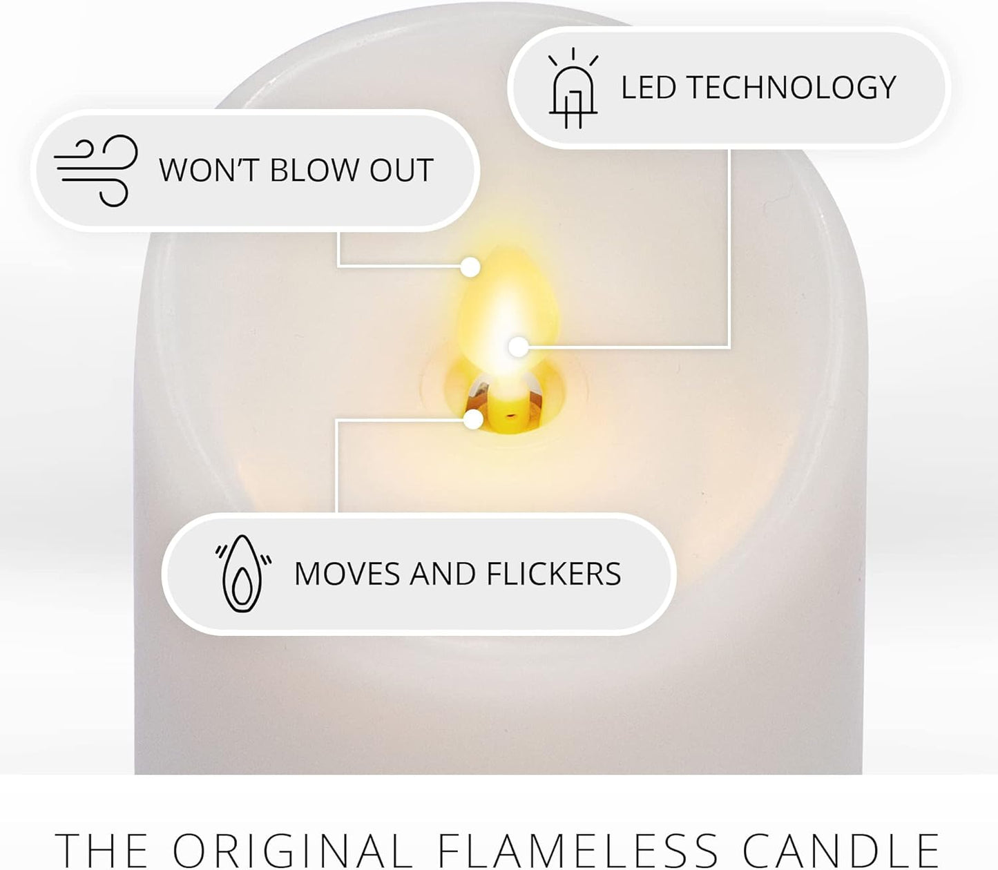Luminara Flickering Flameless White 4.5" Scalloped Edge Pillar Candle - Warm LED Light Flame - 2 C Battery Operated Decor for Dining Room Table Centerpieces, Fireplace Mantel, Dinner Party, Reception