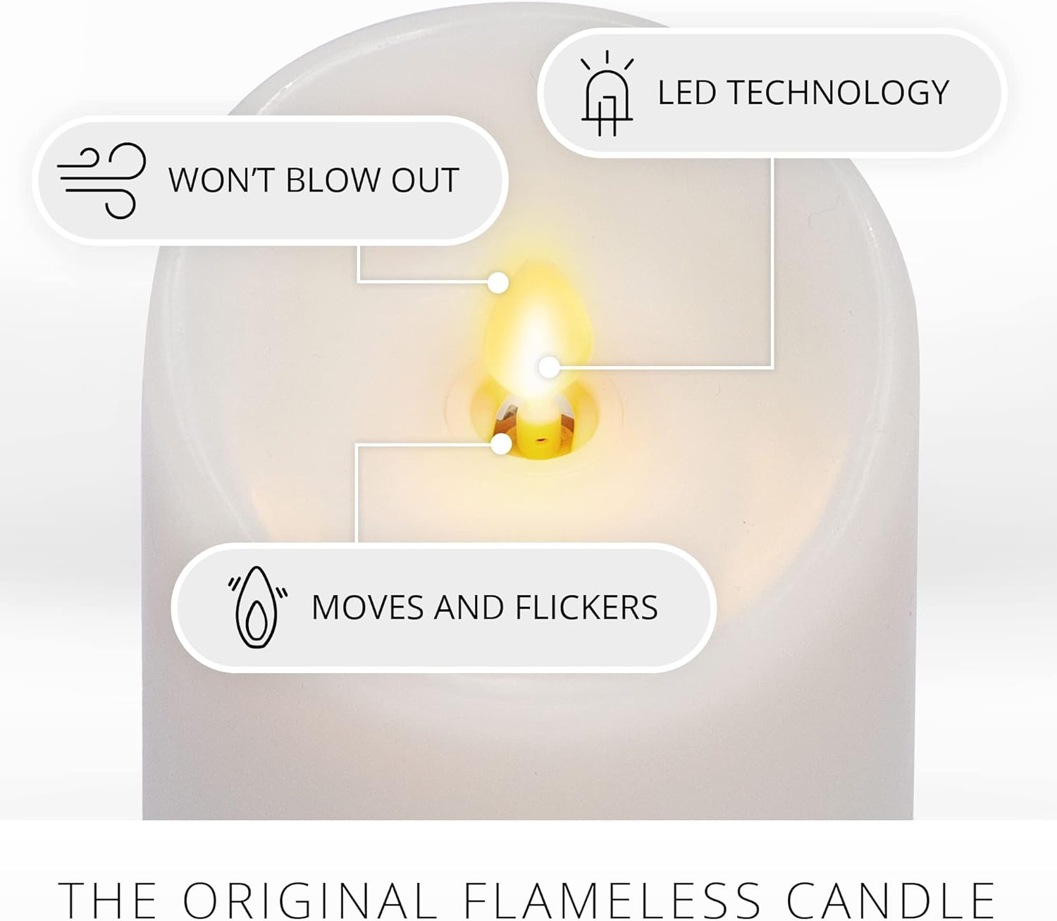 Luminara Flickering Flameless White 4.5" Scalloped Edge Pillar Candle - Warm LED Light Flame - 2 C Battery Operated Decor for Dining Room Table Centerpieces, Fireplace Mantel, Dinner Party, Reception