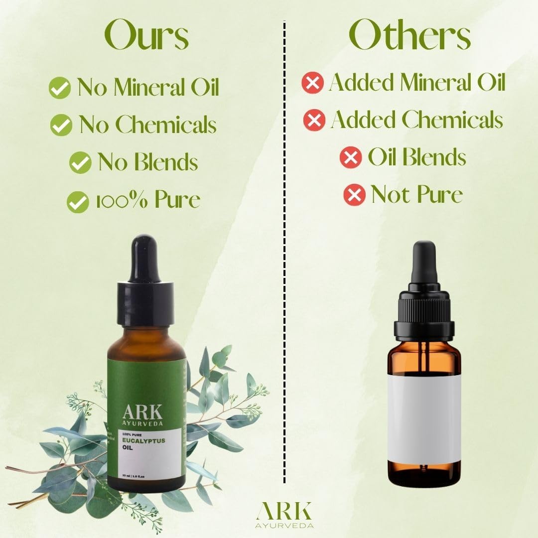 100% Pure Eucalyptus Essential Oil | Natural Congestion Relief, Aromatherapy for Breathing Comfort, Muscle Massage & Home Freshness – Undiluted Therapeutic Grade – 1 fl oz, 30 ML