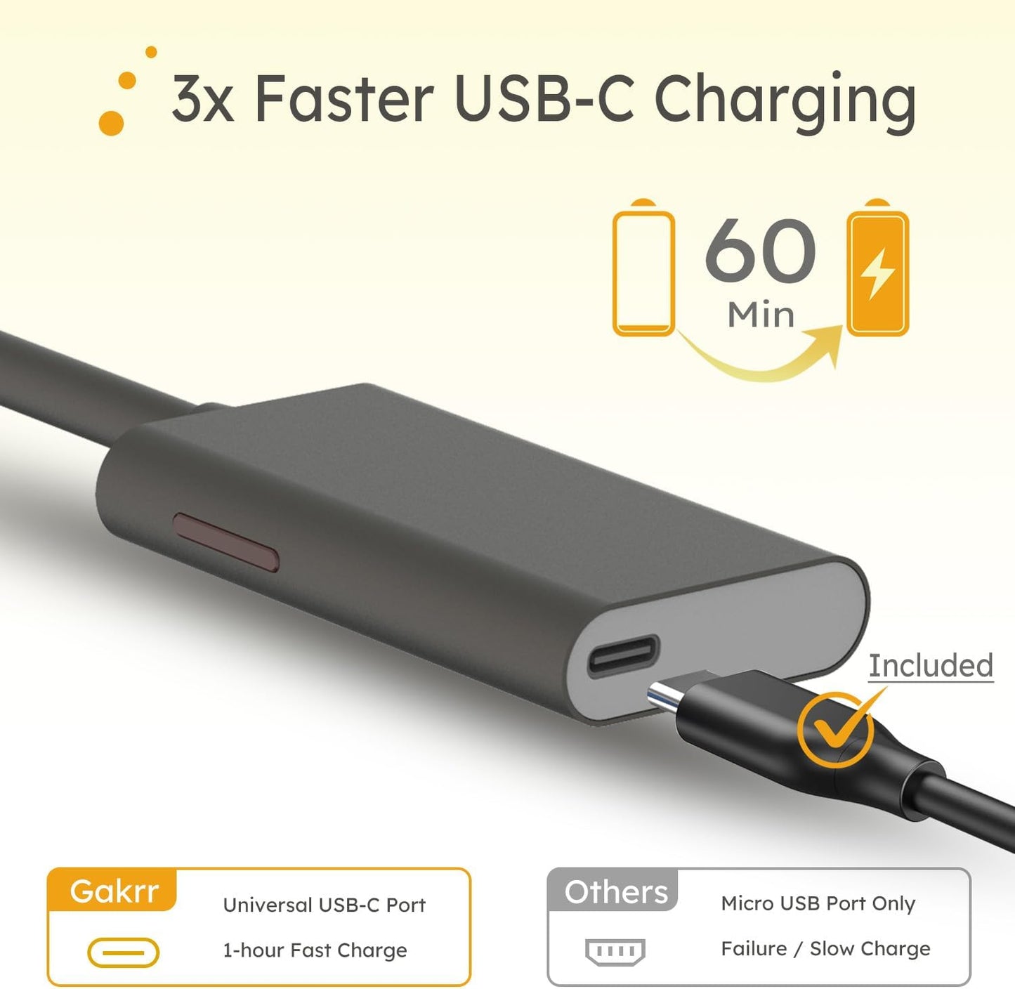 Windproof Electric Candle Lighter USB-C Rechargeable Lighter with Double Arc for Candles, Cooking, Stoves, Camping - GP2
