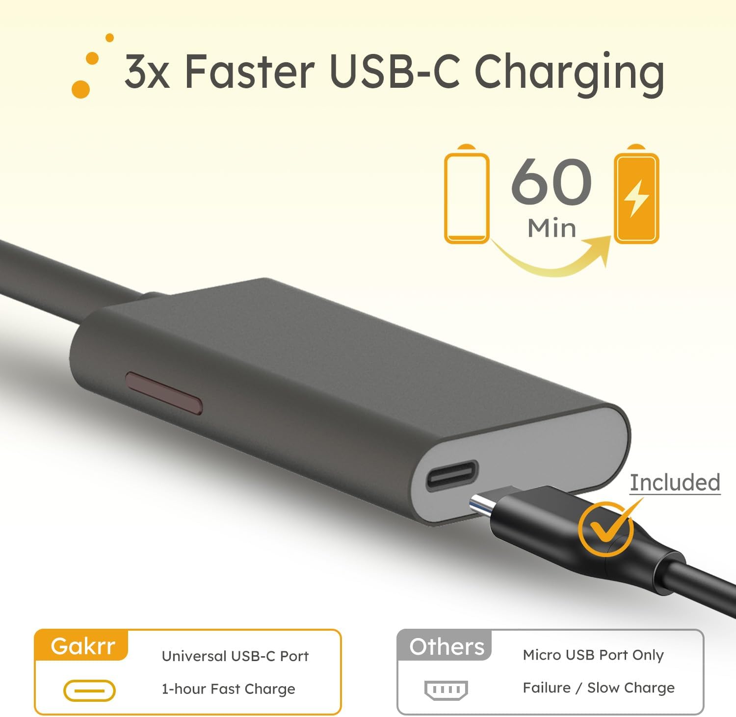 Windproof Electric Candle Lighter USB-C Rechargeable Lighter with Double Arc for Candles, Cooking, Stoves, Camping - GP2