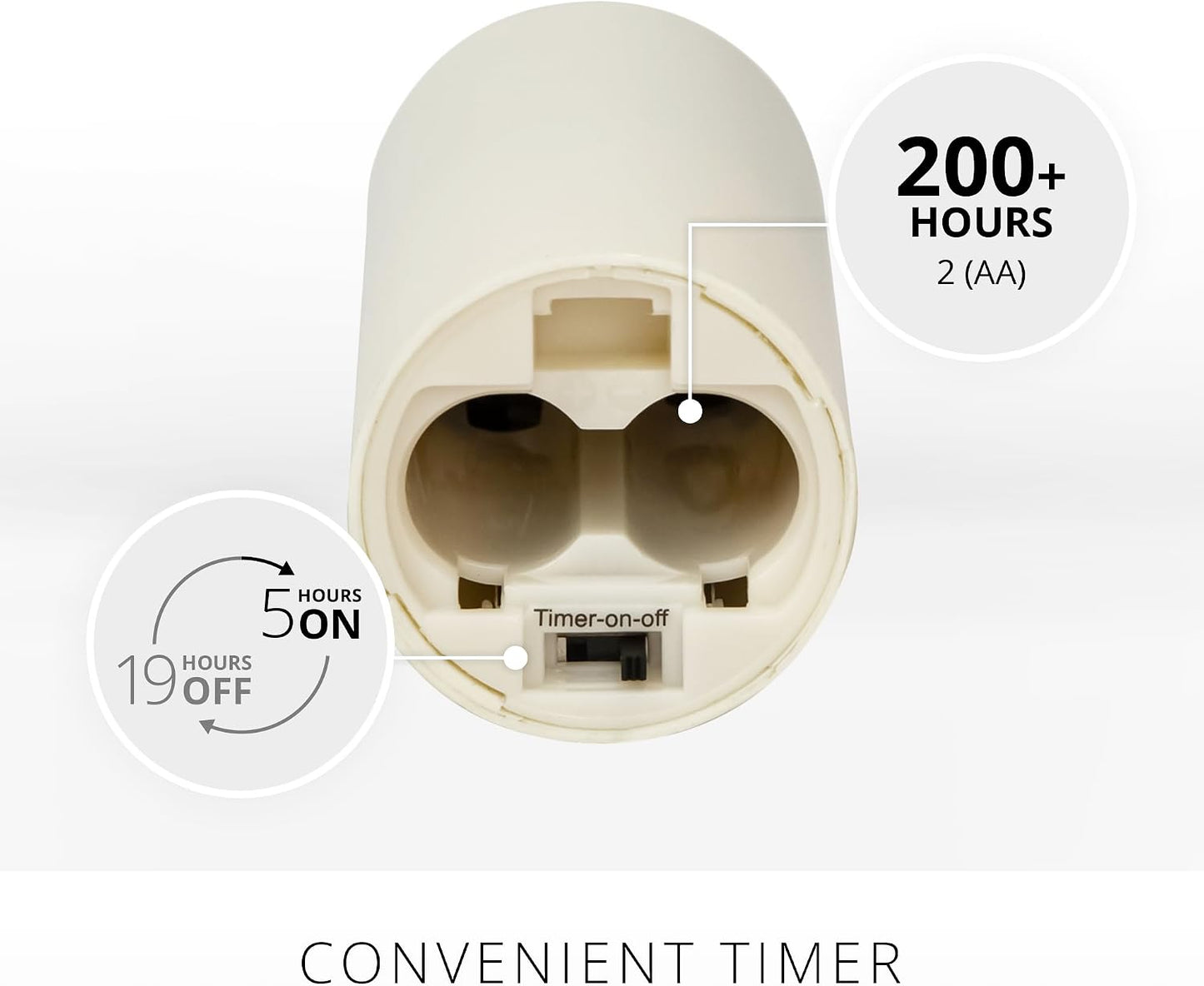 Luminara Outdoor Votive Flameless LED Candle, Set of 2 Ivory 1.5" x 4", Moving Flame Battery Operated Timer Remote Ready IPX4 Matte Plastic Finish