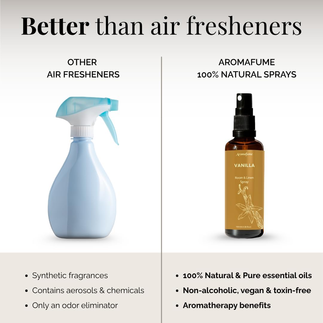 Lavender, Bergamot & Sandalwood Room & Linen Mist Gift Set by Aromafume | 3x50ml Natural Air Freshener Spray for Home, Fabric, Bedding & Pillows | Aromatherapy Fragrance, Relaxing & Calming Scent