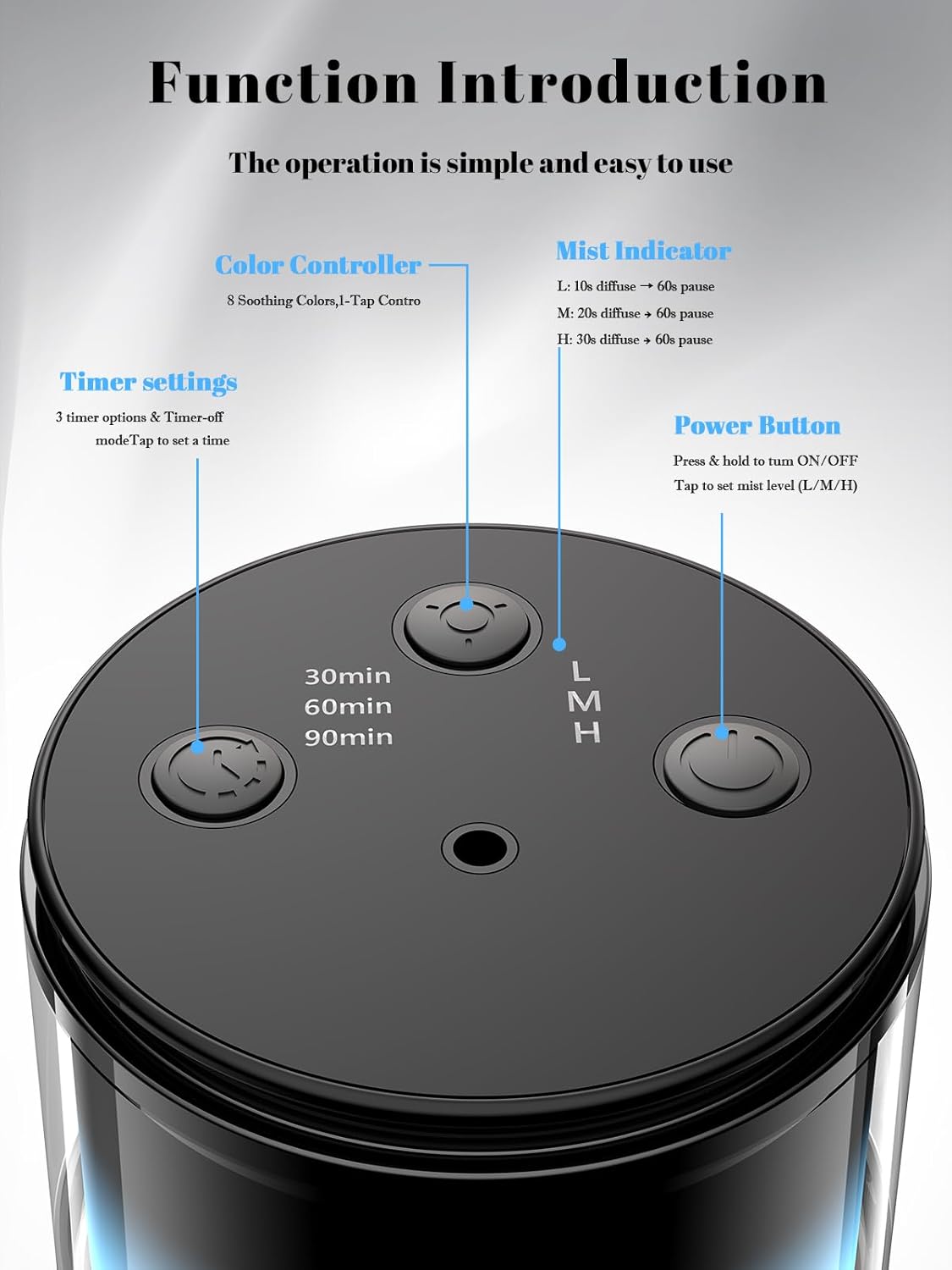 Waterless Essential Oil Diffuser: 𝟗 𝐂𝐨𝐥𝐨𝐫𝐬 𝐋𝐄𝐃 Scent Diffuser for Home&Car&Office - Portable Diffuser with 48H Battery, 4 Timers & 3 Mist Levels, Charcoal Black