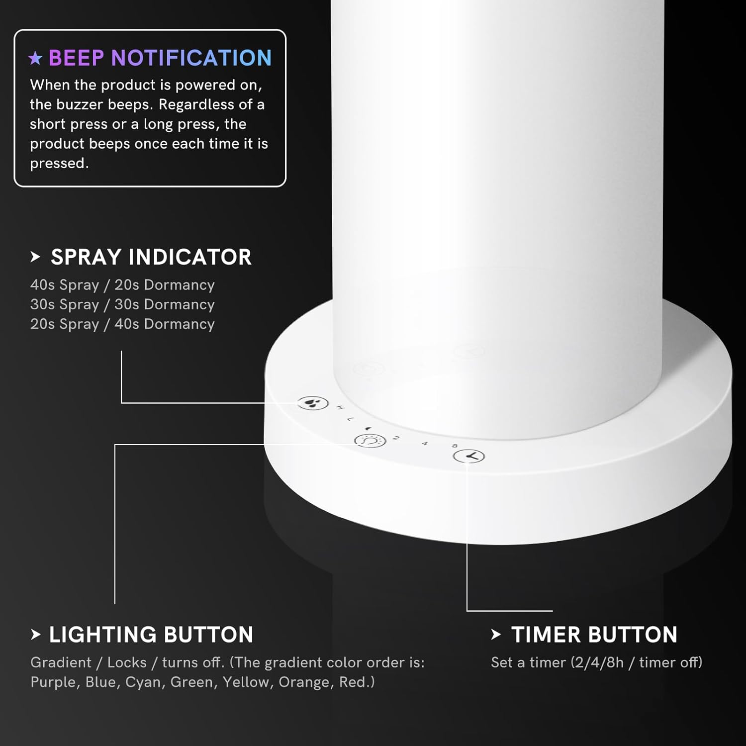 Waterless Essential Oil Diffuser for Home,Scent Diffusers with 3 Timer Settings, 3 Mist Levels for Spas Room Studio Office
