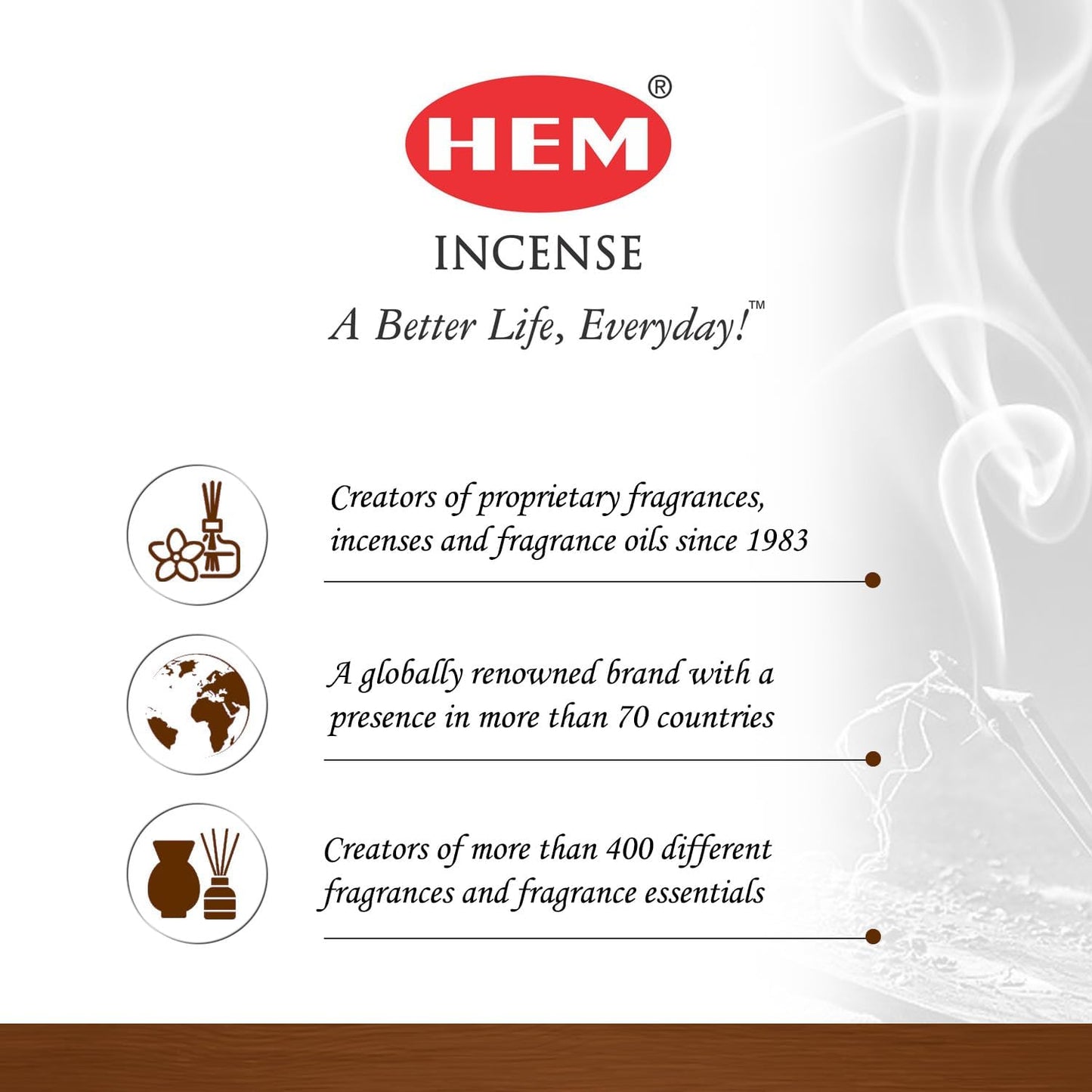 HEM Palo Santo Backflow Incense Cones – 20 Aromatherapy Cones | Long Lasting 40 Min Burn(Single Cone) | for Spa, Yoga, Reiki, Meditation, Healing, Relaxation & Home Fragrance