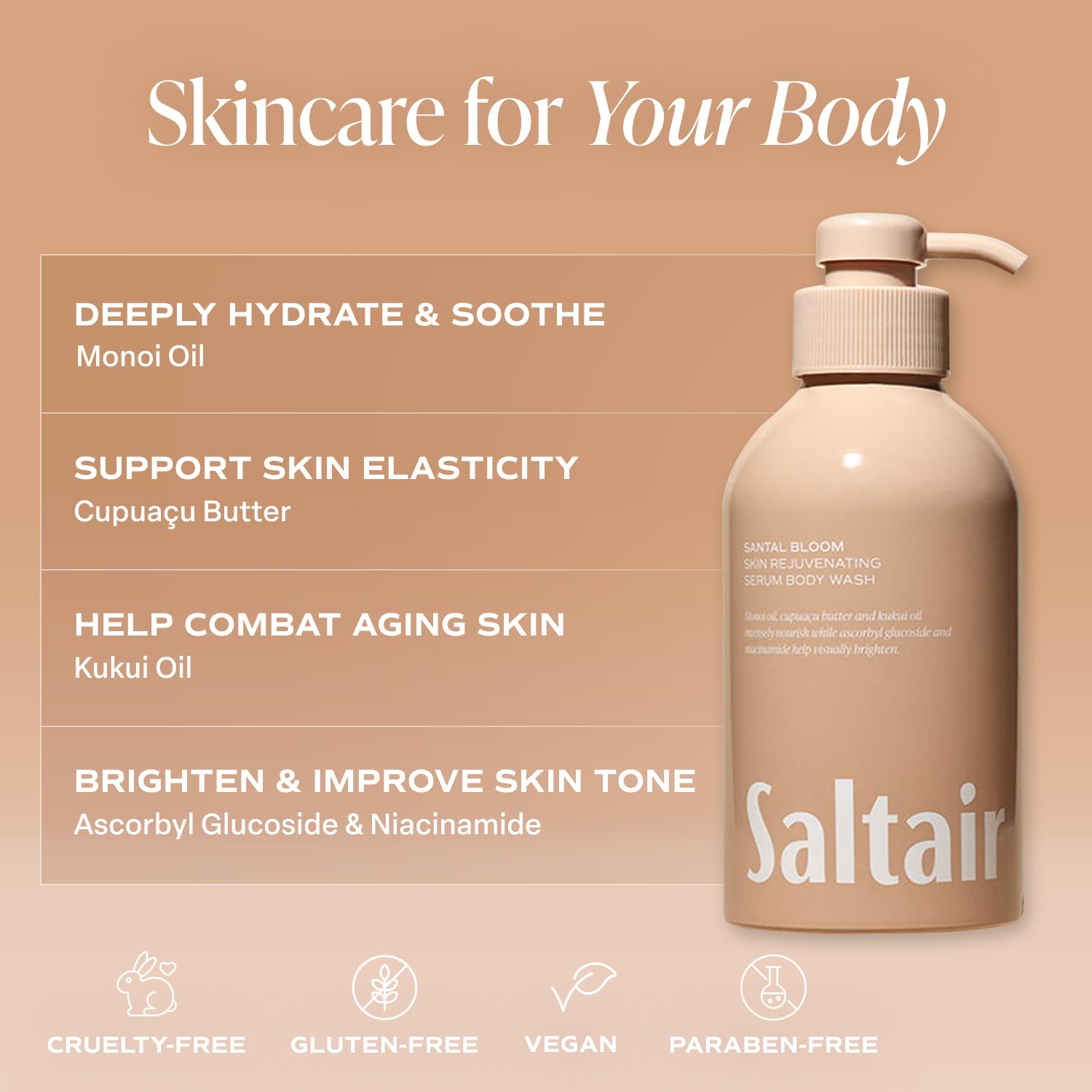 Saltair Body Wash Variety Pack – Signature Scents: Santal Bloom & Pink Beach – Moisturizing Body Wash – Scented Shower Gel for Women and Men – 2x 17oz – Paraben & Cruelty-Free