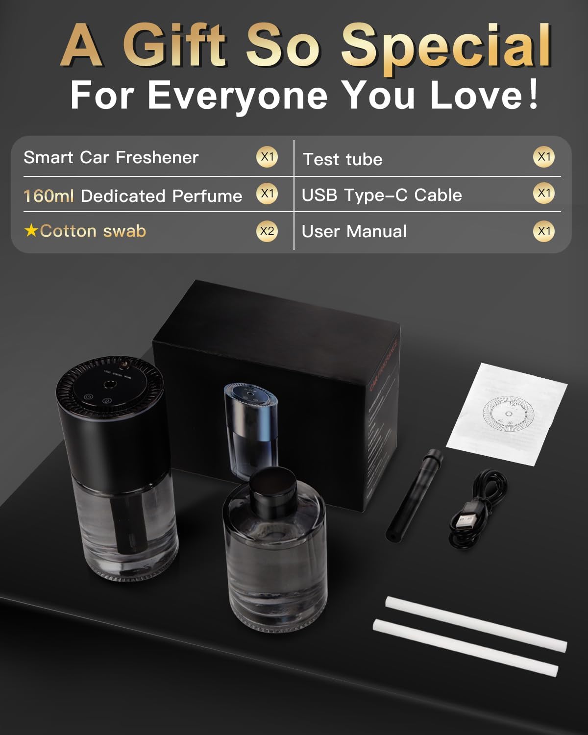 All-New, Smart Car Air Freshener Diffuser 160ml Large Capacity for 6 Months, Real-Time Monitoring, 90-Day Battery Life, 3 Modes, 7-Color with Starry Ceiling, for Car, Bedroom and Office.(COLOGNE)