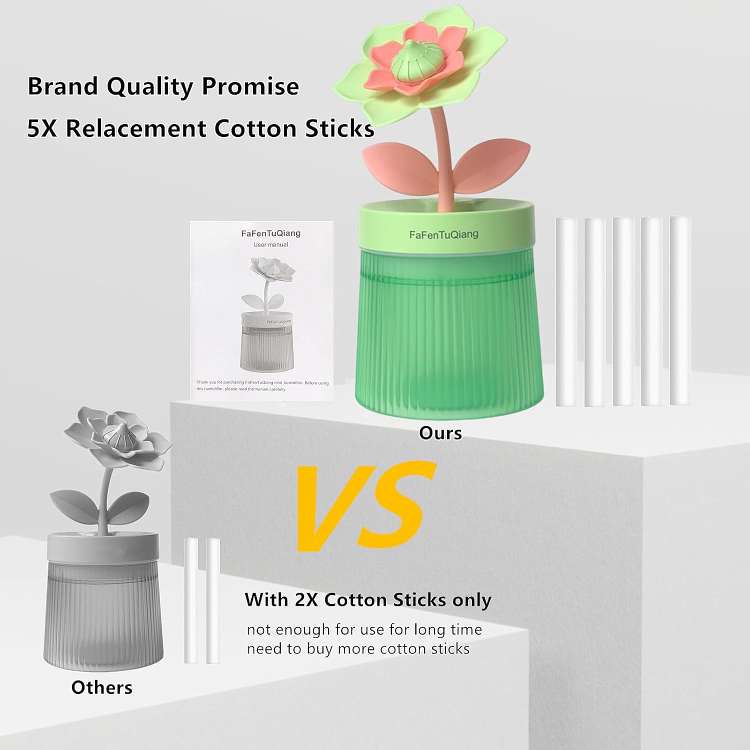 Desk Mini Humidifier, Personal Small Humidifier Diffuser 260ml Portable with Colorful Light Cool Mist,Quiet, Auto Off, Top Fill Air Humidifiers,for Plants,Home,Office,Travel,Work,Women, Birthday
