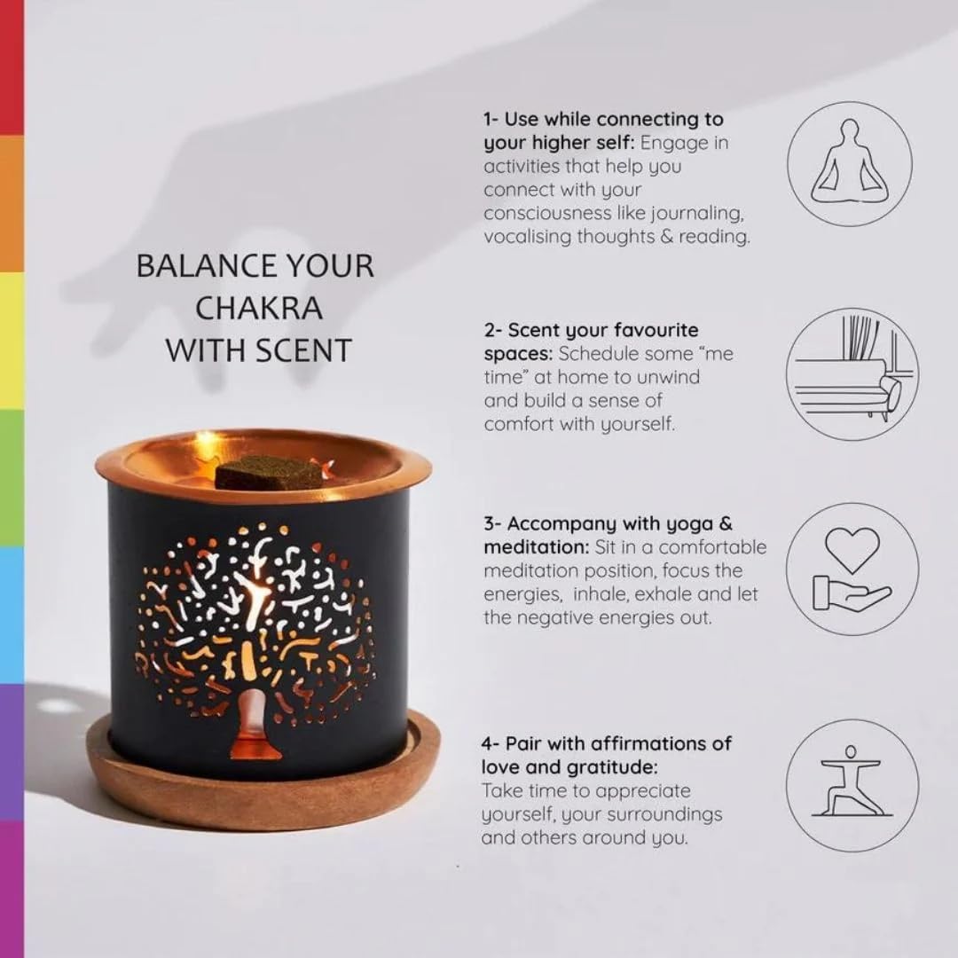 7 Chakra Incense Brick Refill by Aromafume | 7 x 9 Bricks | Smokeless Incense Set for Chakra Balance | Yoga & Meditation Gifts | Incense Kit for Plexus, Root & More | Non-Toxic