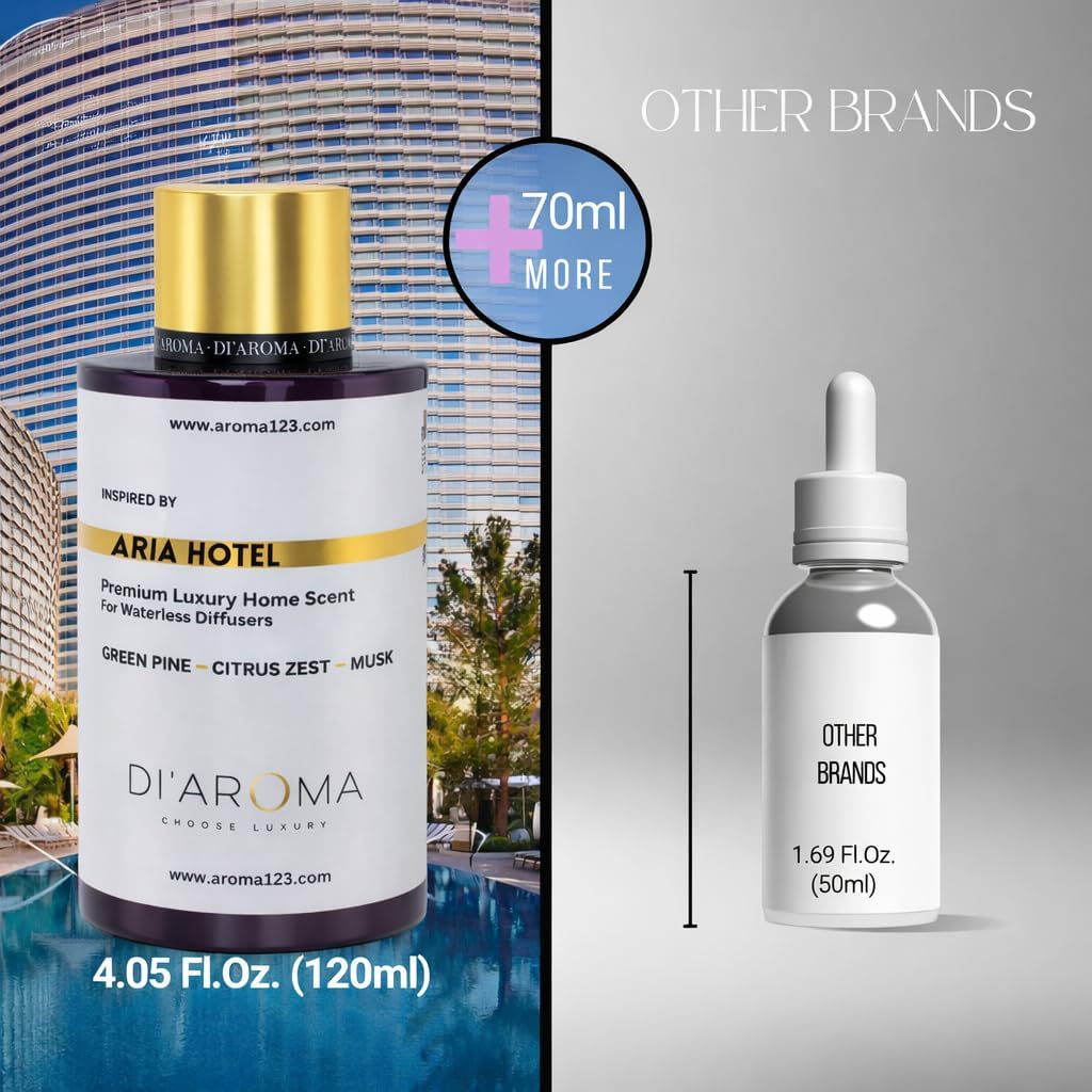 Di’Aroma Luxury Aria Hotel Resort Collection Fragrance Oil, Diffuser Oil for Waterless & Cold-Air Diffusers, Premium Air Freshener, Long-Lasting Home & Business Scent, Made in USA (120ml, Aria Hotel)