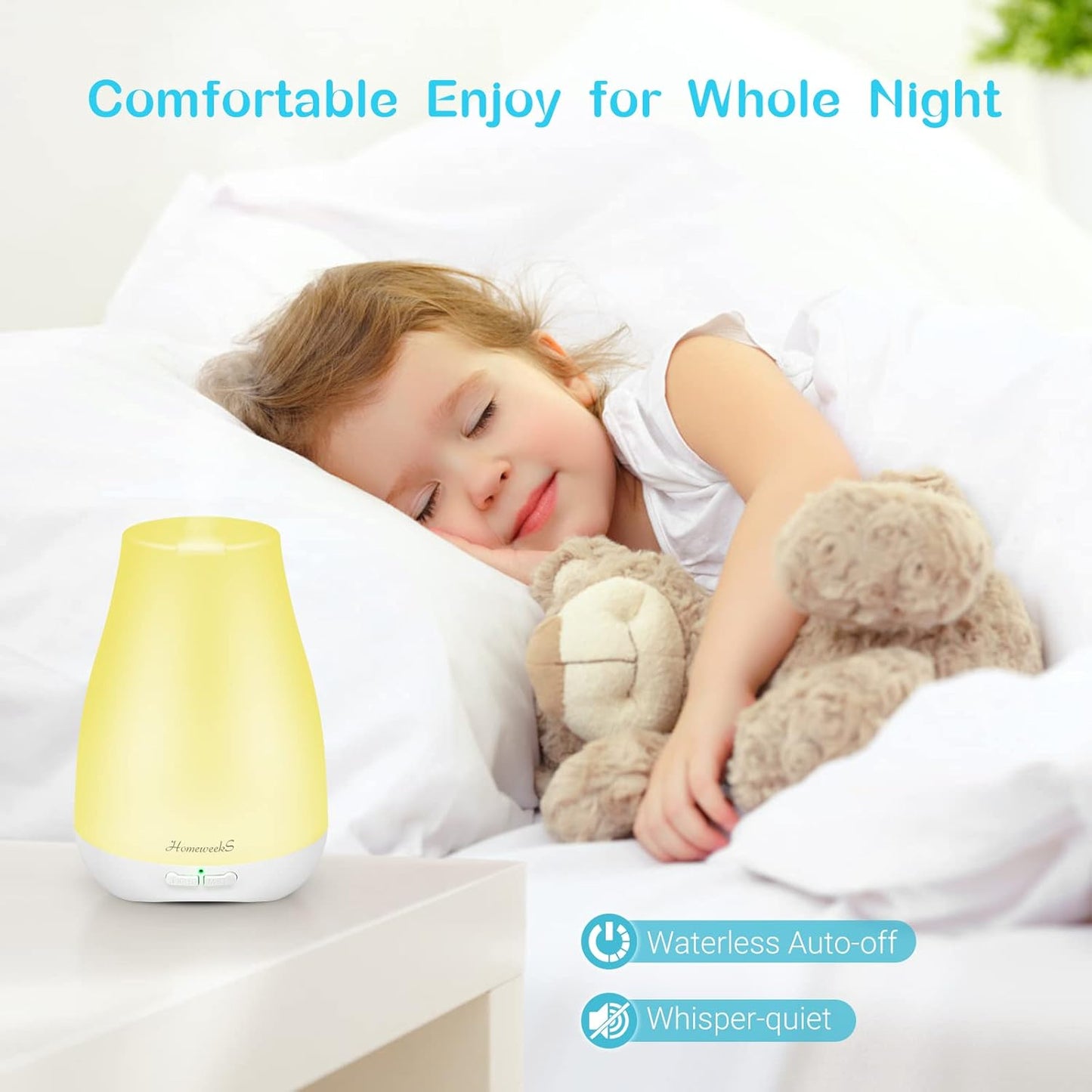 Homeweeks Diffusers, 100ml Colorful Essential Oil Diffuser with Adjustable Mist Mode, Auto Off Aroma for Bedroom/Office/Trip (100 ML 1 Pack)