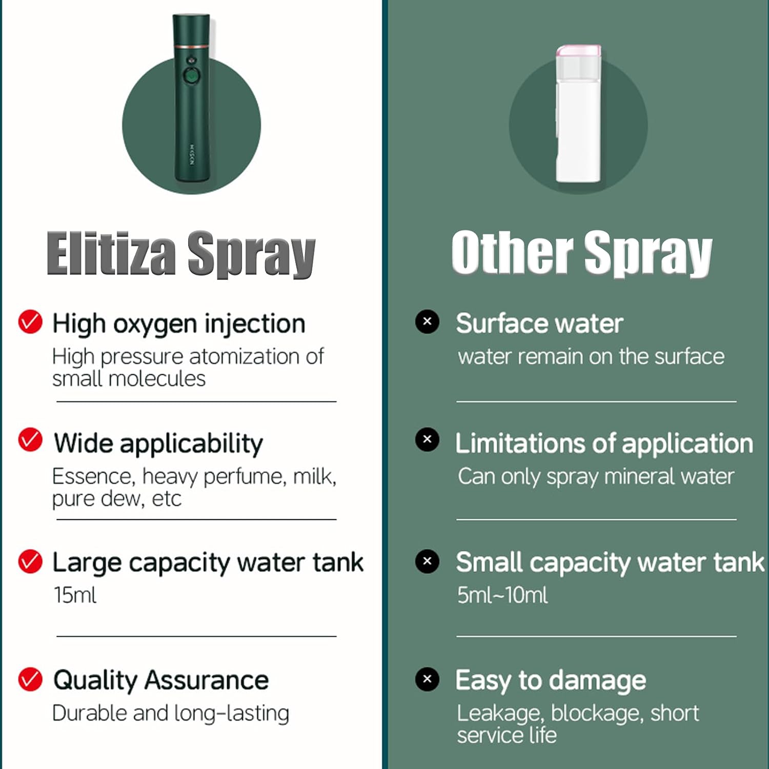 Elitzia Oxygen Facial Machine Oxygen Injection Skin Care Spa Nano Facial Mister Hydration Anti Aging Nourishing Handheld Atomizer Face Care Improve Absorption Portable Mist Sprayer Women 1PCS ETKD88SA