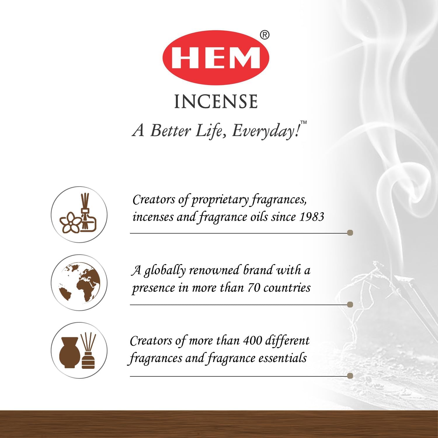 HEM Cinnamon Masala Incense Sticks – 12 Packets (15g Each) | Premium Handcrafted Aroma | Calming, Purifying Scent for Meditation & Yoga | Long-Lasting Fragrance for Home & Relaxation.