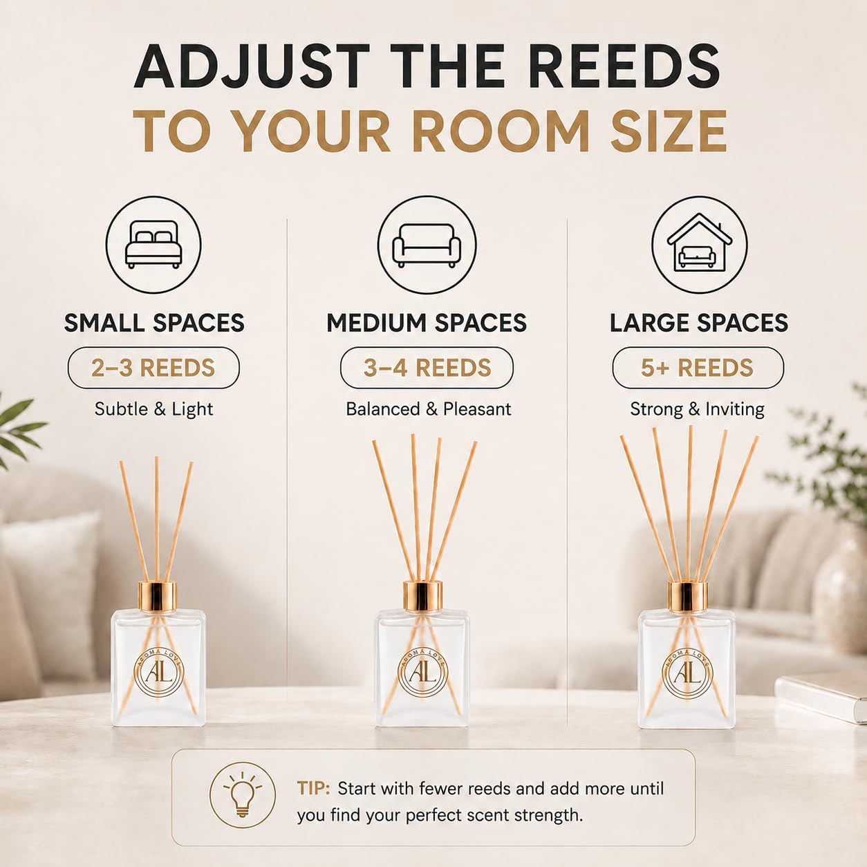 Frosted Reed Diffusers for Home | Premium Fragrance Diffuser | Frosted Diffuser Sticks in Oil Set with Fresh Linen Scent | Smell Good Stuff | Long-Lasting Oil for Bathroom & Office (5 oz)