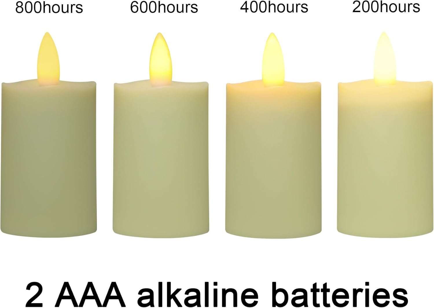 WRalwaysLX max 800hours Use 2AAA Battery (not inluded) 12 Pack Flameless Tea Light with Remote Control, LED Flickering Votive Candles, Indoor Home Decor, Dia3.8CM* H8CM,
