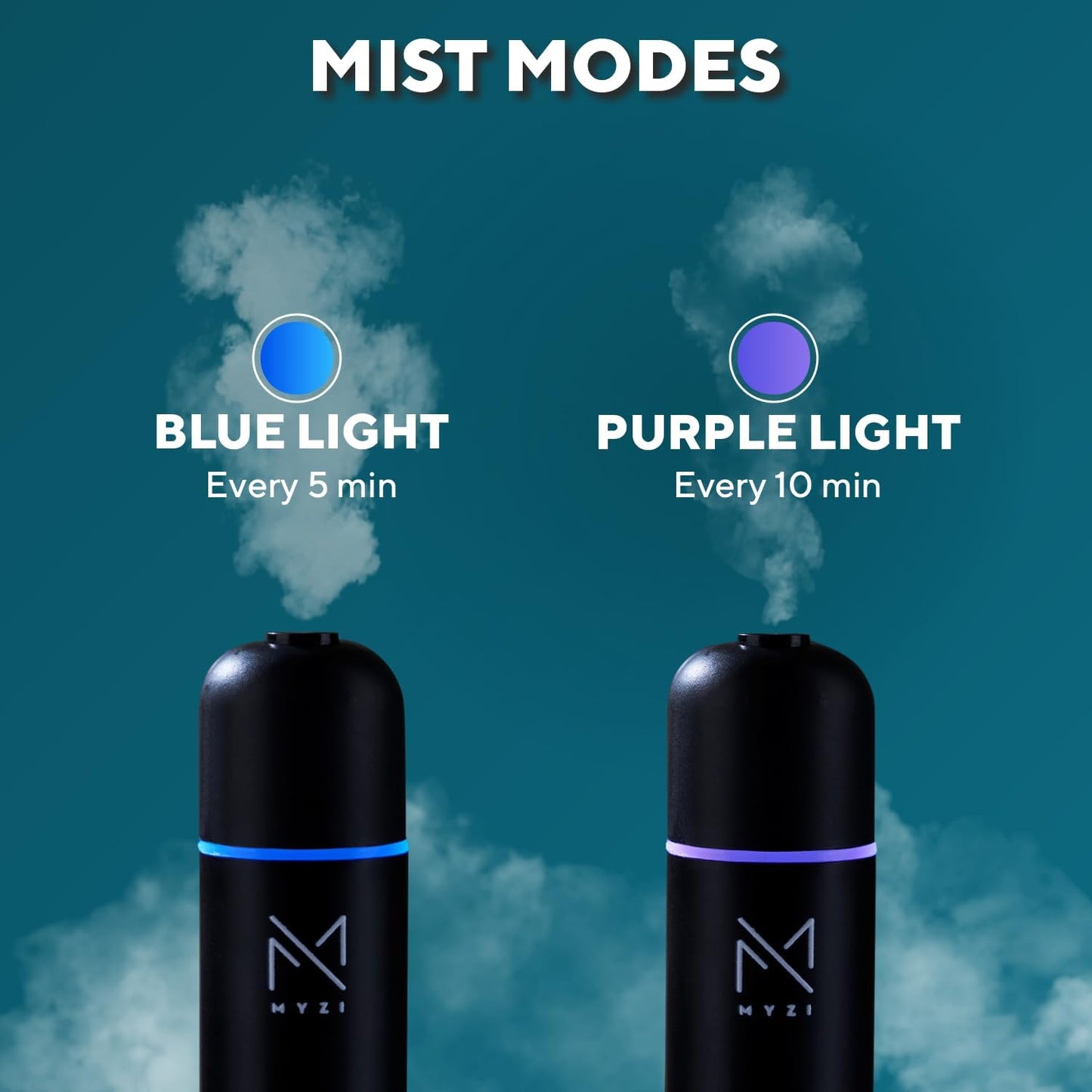 MYZI Car Air Freshener Diffuser, Waterless Diffuser Car Essential Oil Diffuser with 6 Refill Scents, Car Diffuser Air Freshener Car Fragrance Diffuser