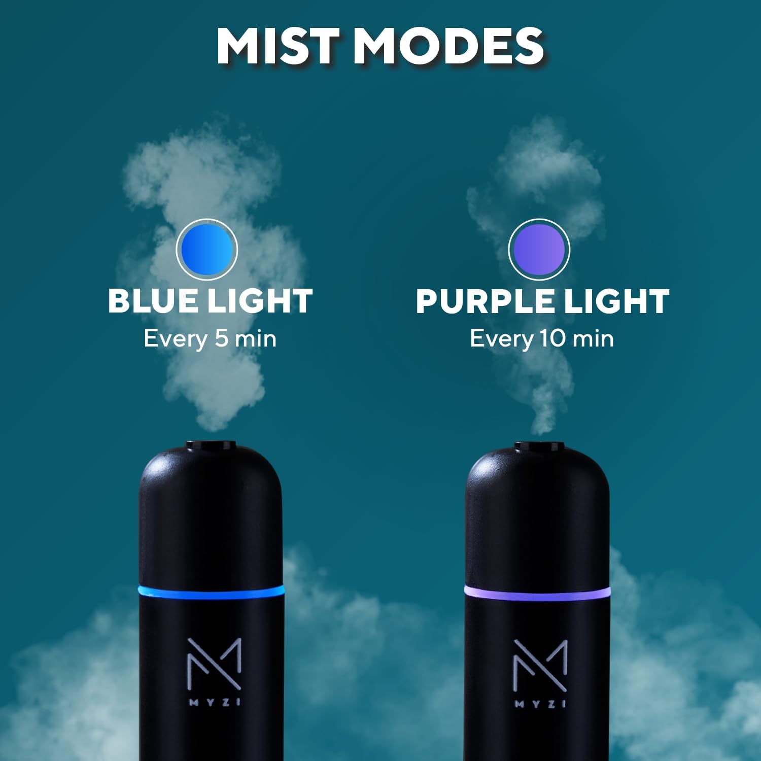 MYZI Car Air Freshener Diffuser, Waterless Diffuser Car Essential Oil Diffuser with 6 Refill Scents, Car Diffuser Air Freshener Car Fragrance Diffuser