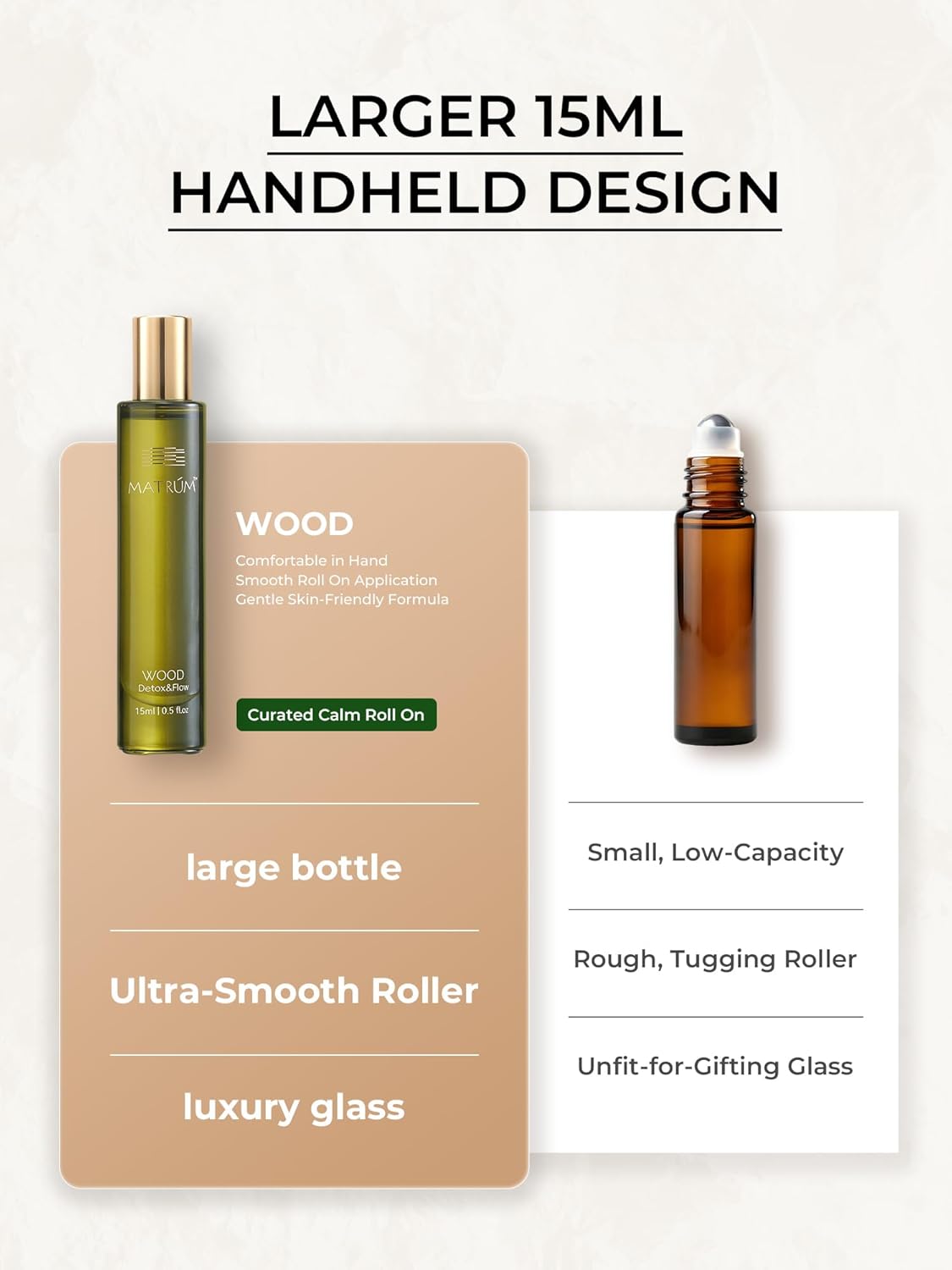 Stress Relief Essential Oil Roll-On, Woody Aromatherapy Roller, Botanical Blend with Pine, Lavender & Sandalwood, Portable Wellness Ritual, 15ml