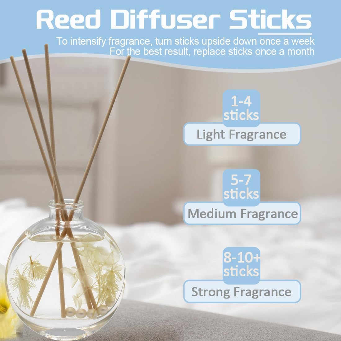 Reed Diffuser Sticks - 3mm Rattan Fiber Sticks for Essential Oil Aroma Diffuser, Long-Lasting Aroma Diffuser Replacement Sticks (100 Count) (Black, 8" x3mm)