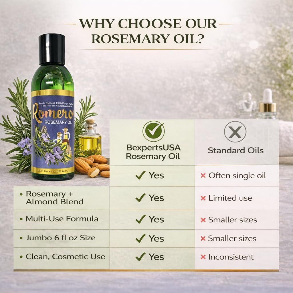 Rosemary(Romero)Essential w/Almond Oil – 6 fl oz –100% Pure & Natural,Cosmetic Hair & Body,Supports Healthy-Looking Hair,Shine & Manageability – For Hair, Skin, Massage & Aromatherapy – By BexpertsUSA