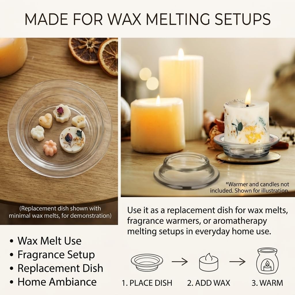 Candle Warmer Plate, 2pcs Replacement Wax Warmer for Scented Glass Aromatherapy Tray Wax Heating Plate for Oil Lamp Melt Warmes Burners, 4.52 inches