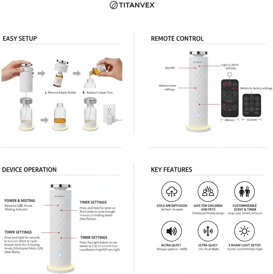 Cordless Scent Diffusers for Home - USB Rechargeable, Waterless Essential Oil Nebulizer for Home, Office, Car - Covers 1,100 Sq. Ft. - Ideal for Bedroom, Bathroom, Room and Car.