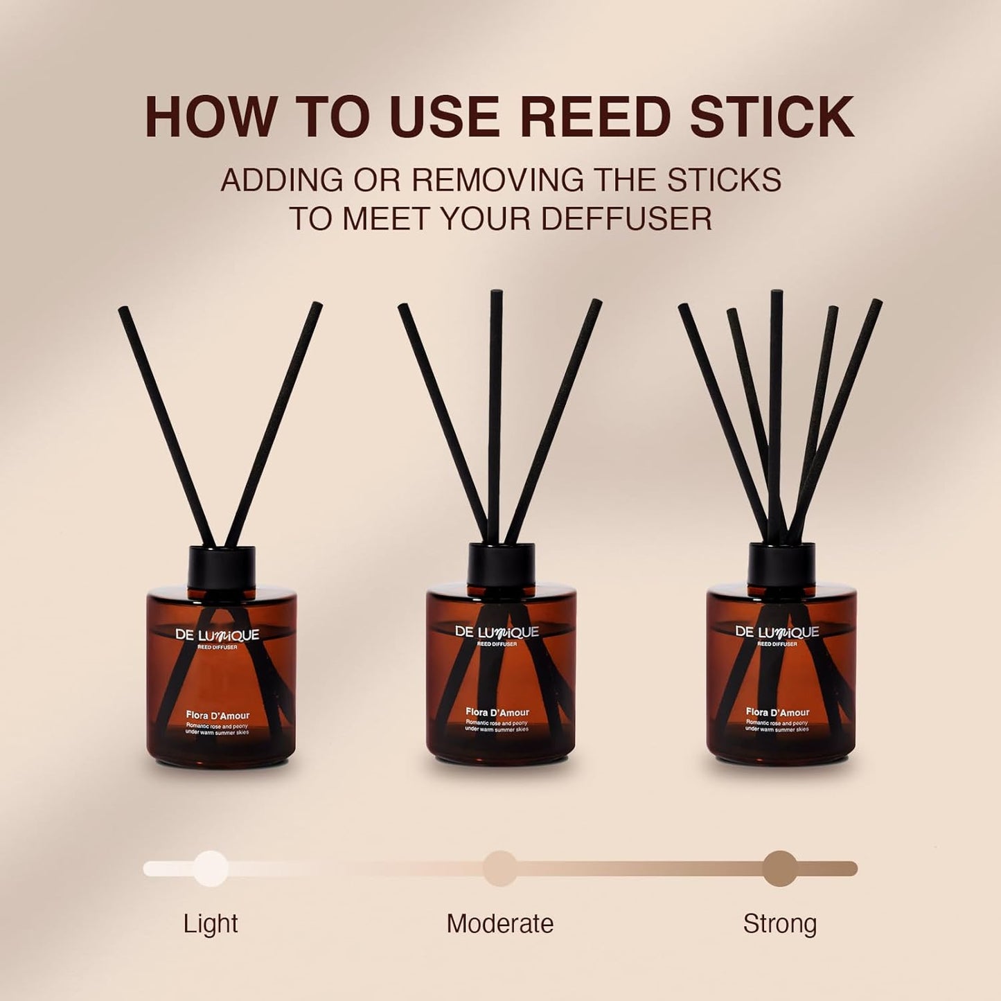 Misty Pines Scent Reed Diffuser – Luxury Reed Diffuser with Pine, Eucalyptus & Amber – Long-Lasting, Natural Aromatherapy Scent for Home, Office, or Bedroom – 50ml