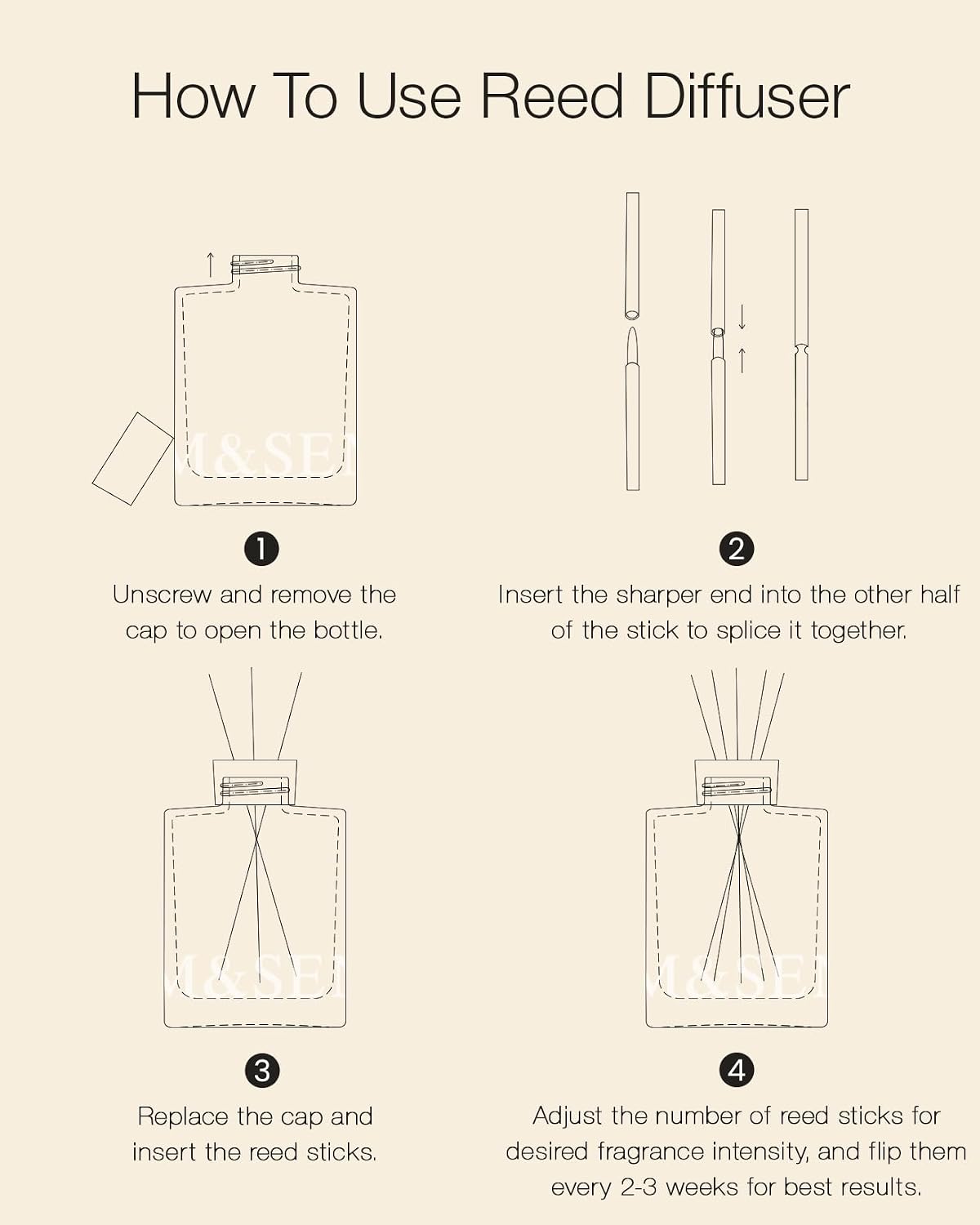 M&SENSE Reed Diffuser Set